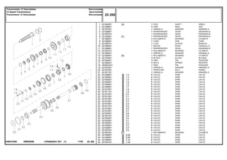 EM50Z088036031N3E
1,2
1,3
1,4
1,5
1,6
1,7
1,8
1,9
2,0
2,1
2,2
2,3
2,4
2,5
2,6
2,7
2,8
2,9
3,0
3,1
3,2
3,3
3,4
3,5
6,80
6,95
7,10
7,25
1
2
3
4
5
6
7
8
9
10
11
12
13
14
15
16
17
18
19
20
21
22
22
22
22
22
22
22
22
22
22
22
22
22
22
22
22
22
22
22
22
22
22
22
22
23
24
24
24
24
021893R1
021988R1
021872R1
021896R1
021897R1
021928R1
021964R1
021889R1
021887R1
021890R1
021888R1
021827R1
021895R1
021894R1
021970R1
021884R1
021882R1
3004816X1
021870R1
021873R1
021871R1
021898R1
021900R1
021902R1
021904R1
021906R1
021908R1
021910R1
021911R1
021912R1
021913R1
021914R1
021915R1
021916R1
021917R1
021918R1
021919R1
021920R1
021921R1
021922R1
021923R1
021924R1
021925R1
021926R1
021927R1
021947R1
021948R1
021949R1
021950R1
021951R1
1
2
1
1
1
1
3
1
1
1
1
1
1
1
3
3
3
1
1
1
1
X
X
X
X
X
X
X
X
X
X
X
X
X
X
X
X
X
X
X
X
X
X
X
X
1
X
X
X
X
[A]
[C]
[B]
[D]
SHAFT ARBOL
RING ARO
WASHER ARANDELA
GEAR ENGRANAJE
GEAR ENGRANAJE
GEAR ENGRANAJE
BEARING COJINETE
HUB CUBO
SLEEVE MANCHA
BUSH CASQUILLO
GEAR ENGRANAJE
BEARING COJINETE
WASHER ARANDELA
BEARING COJINETE
BLOCK BLOQUE
PIN PASADOR
SPRING RESORTE
PIN PASADOR
WASHER ARANDELA
BOLT PERNO
WASHER ARANDELA
SHIM CALCE
SHIM CALCE
SHIM CALCE
SHIM CALCE
SHIM CALCE
SHIM CALCE
SHIM CALCE
SHIM CALCE
SHIM CALCE
SHIM CALCE
SHIM CALCE
SHIM CALCE
SHIM CALCE
SHIM CALCE
SHIM CALCE
SHIM CALCE
SHIM CALCE
SHIM CALCE
SHIM CALCE
SHIM CALCE
SHIM CALCE
SHIM CALCE
SHIM CALCE
SHIM CALCE
BEARING COJINETE
SHIM CALCE
SHIM CALCE
SHIM CALCE
SHIM CALCE
EIXO
ANEL
ARRUELA
ENGRENAGEM
ENGRENAGEM
ENGRENAGEM
ROLAMENTO
CUBO
LUVA
BUCHA
ENGRENAGEM
ROLAMENTO
ARRUELA
ROLAMENTO
BLOCO
PINO
MOLA
PINO
ARRUELA
PARAFUSO
ARRUELA
CALÇO
CALÇO
CALÇO
CALÇO
CALÇO
CALÇO
CALÇO
CALÇO
CALÇO
CALÇO
CALÇO
CALÇO
CALÇO
CALÇO
CALÇO
CALÇO
CALÇO
CALÇO
CALÇO
CALÇO
CALÇO
CALÇO
CALÇO
CALÇO
ROLAMENTO
CALÇO
CALÇO
CALÇO
CALÇOCPE650ADV E01 11/02(1)
25 260
Sincronizada
Syncromesh
Sincronizada
Transmissão 12 Velocidades
12 Speed Transmission
Transmision 12 Velocidades
25 260-
Menu Símbolos
 