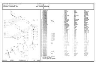 EP25Z012036031N3G
[A] SUPORTE HASTES - TRASEIRO
ROD BRACKET - REAR
SOPORTE VARILLAS - TRASERO
10
0,2
0,5
1,0
1,2
1,4
1,5
2,0
8
1
2
3
4
5
6
7
8
9
10
11
12
13
14
15
16
17
18
19
20
21
22
23
24
24
24
24
24
24
24
25
26
27
28
29
30
31
32
33
34
35
36
37
38
39
3008261X1
023037R1
023038R1
023039R1
023030R1
023040R1
023194R1
023047R1
023048R1
023215R1
023035R1
023195P1
023046R1
023049R1
3002145X1
390379X1
023036R1
023057R1
023055R1
023031R1
023056R1
023034R1
023029R1
023198P1
023199P1
023200P1
023201R1
023202R1
023203R1
023204P1
023026R1
023023R1
023022R1
023197R1
339401X1
023025R1
023024R1
023032R1
023028R1
023033R1
023228R1
023051R1
023027R1
023050R1
023206R1
4
2
2
2
12
1
1
4
1
1
1
6
6
1
4
3
1
1
2
1
1
1
1
X
X
X
X
X
X
X
1
1
1
5
10
1
1
1
1
1
3
1
1
1
1
[A]
[C]
[B]
RING ARO
BUSH CASQUILLO
SPRING RESORTE
PIN PASADOR
PIN PASADOR
SELECTOR SELECTOR
RING ARO
PIN PASADOR
PIN PASADOR
DEFLECTOR DEFLECTOR
BRACKET SOPORTE
BALL BOLA
SPRING RESORTE
PLATE PLATO
WASHER ARANDELA
BOLT PERNO
LEVER PALANCA
FORK HORQUILLA
PIN PASADOR
LEVER PALANCA
FORK HORQUILLA
FORK HORQUILLA
FORK HORQUILLA
SHIM CALCE
SHIM CALCE
SHIM CALCE
SHIM CALCE
SHIM CALCE
SHIM CALCE
SHIM CALCE
FORK HORQUILLA
FORK HORQUILLA
BRACKET SOPORTE
WASHER ARANDELA
BOLT PERNO
SHAFT ARBOL
SHAFT ARBOL
SHAFT ARBOL
SHAFT ARBOL
SHAFT ARBOL
BALL BOLA
PIN PASADOR
BRACKET SOPORTE
COVER CUBIERTA
BOLT PERNO
ANEL
BUCHA
MOLA
PINO
PINO
SELETOR
ANEL
PINO
PINO
DEFLETOR
SUPORTE
ESFERA
MOLA
PLACA
ARRUELA
PARAFUSO
ALAVANCA
GARFO
PINO
ALAVANCA
GARFO
GARFO
GARFO
CALÇO
CALÇO
CALÇO
CALÇO
CALÇO
CALÇO
CALÇO
GARFO
GARFO
SUPORTE
ARRUELA
PARAFUSO
EIXO
EIXO
EIXO
EIXO
EIXO
ESFERA
PINO
SUPORTE
TAMPA
PARAFUSO
CPE650ADV E01 11/02(1)
25 270
Eixos E Garfos
Shafts & Forks
Ejes Y Horquillas
Transmissão 12 Velocidades-Sincronizada
12 Speed Transmission - Syncro
Transmision 12 Velocidades - Sincr
25 270-
Menu Símbolos
 