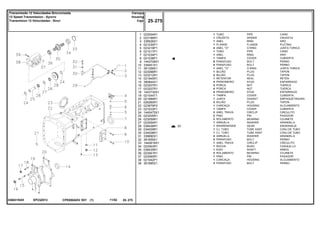 EP23Z013036031N3H
23
1
2
3
4
5
6
7
8
9
10
11
12
13
14
15
16
17
18
19
20
21
22
23
24
25
26
27
28
29
30
31
32
33
34
35
36
37
38
39
023054R1
023196R1
339526X1
021030P1
023218P1
021017P1
021034P1
021038P1
1442706X1
339451X1
391358X1
023066R1
023212R1
021945R1
390844X1
023207R1
023207R1
1443730X1
021044T1
021984R1
026260R1
023679P2
021033P1
1440475X1
023205R1
023059R1
023064R1
038436R1
034009R1
034008R1
339680X1
391659X1
1440819X1
023063R1
038435R1
023061R1
023060R1
021042P1
391885X1
1
1
1
1
4
1
1
1
8
4
1
1
2
1
4
4
4
4
1
1
2
1
1
2
2
2
1
1
1
1
2
2
1
1
1
2
1
1
3
PIPE CANO
SPIDER CRUCETA
RING ARO
FLANGE PLETINA
O RING JUNTA TORICA
PIPE CANO
RING ARO
COVER CUBIERTA
BOLT PERNO
BOLT PERNO
O RING JUNTA TORICA
PLUG TAPON
PLUG TAPON
SEAL RETEN
STUD ESPARRAGO
NUT TUERCA
NUT TUERCA
STUD ESPARRAGO
COVER CUBIERTA
GASKET EMPAQUETADURA.
PLUG TAPON
HOUSING ALOJAMIENTO
COVER CUBIERTA
CIRCLIP CIRCULITO
PIN PASADOR
BEARING COJINETE
WASHER ARANDELA
GEAR ENGRANAJE
TUBE ASSY CONJ.DE TUBO
TUBE ASSY CONJ.DE TUBO
WASHER ARANDELA
BOLT PERNO
CIRCLIP CIRCULITO
BUSH CASQUILLO
SHAFT ARBOL
BEARING COJINETE
PIN PASADOR
HOUSING ALOJAMIENTO
BOLT PERNO
TUBO
CRUZETA
ANEL
FLANGE
ANEL "O"
TUBO
ANEL
TAMPA
PARAFUSO
PARAFUSO
ANEL "O"
BUJÃO
BUJÃO
RETENTOR
PRISIONEIRO
PORCA
PORCA
PRISIONEIRO
TAMPA
JUNTA
BUJÃO
CARCAÇA
TAMPA
ANEL TRAVA
PINO
ROLAMENTO
ARRUELA
ENGRENAGEM
CJ. TUBO
CJ. TUBO
ARRUELA
PARAFUSO
ANEL TRAVA
BUCHA
EIXO
ROLAMENTO
PINO
CARCAÇA
PARAFUSO
CPE650ADV E01 11/02(1)
25 275
Carcaça
Housing
Caja
Transmissão 12 Velocidades-Sincronizada
12 Speed Transmission - Syncro
Transmision 12 Velocidades - Sincr
25 275-
Menu Símbolos
 