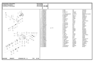 EM50Z079036032N3B
14
1
2
3
4
5
6
7
8
9
10
11
12
13
14
15
16
17
18
19
20
21
22
23
24
25
26
27
28
29
30
31
32
33
34
35
36
37
38
3006431X1
023226P1
023018R1
021991R1
021992R1
391854X1
390744X1
023020R1
021990R1
023019R1
023223R1
023192P1
023021R1
023015R1
339208X1
1440032X1
023208R1
339838X1
023225P1
023017R1
023016R1
392427X1
339248X1
339193X1
023227R1
033556R1
021021P1
390806X1
390826X1
023089N1
021986R1
3002187X1
021043T1
023224R1
021996R1
021995R1
021989R1
021987R1
4
4
2
1
1
2
8
1
2
1
4
1
1
1
2
2
2
2
2
2
2
2
2
2
2
1
1
2
2
1
1
1
1
1
1
1
1
2
PIN PASADOR
PIN PASADOR
PADDING RELLENO
SLEEVE MANCHA
KIT, GEAR ENGRANAJES JUEGO
BOLT PERNO
WASHER ARANDELA
FORK HORQUILLA
SPRING RESORTE
LEVER PALANCA
NUT TUERCA
O RING JUNTA TORICA
SHAFT ARBOL
LEVER PALANCA
BOLT PERNO
BOLT PERNO
PIN PASADOR
BOLT PERNO
BALL BOLA
SPRING RESORTE
SPRING RESORTE
COVER CUBIERTA
PIN PASADOR
PIN PASADOR
COVER CUBIERTA
O RING JUNTA TORICA
PLUG TAPON
BOLT PERNO
BOLT PERNO
KIT, AXLE JUEGO DE EJE
COVER CUBIERTA
CIRCLIP CIRCULITO
HOUSING ALOJAMIENTO
BEARING COJINETE
WASHER ARANDELA
SHAFT ARBOL
BEARING COJINETE
SEAL RETEN
PINO
PINO
PASTILHA
LUVA
CJ. ENGRENAGEM
PARAFUSO
ARRUELA
GARFO
MOLA
ALAVANCA
PORCA
ANEL "O"
EIXO
ALAVANCA
PARAFUSO
PARAFUSO
PINO
PARAFUSO
ESFERA
MOLA
MOLA
TAMPA
PINO
PINO
TAMPA
ANEL "O"
BUJÃO
PARAFUSO
PARAFUSO
CJ. EIXO
TAMPA
ANEL TRAVA
CARCAÇA
ROLAMENTO
ARRUELA
EIXO
ROLAMENTO
RETENTOR
CPE650ADV E01 11/02(1)
25 290
Sincronizada
Syncromesh
Sincronizada
Transmissão 12 Velocidades
12 Speed Transmission
Transmision 12 Velocidades
25 290-
Menu Símbolos
 