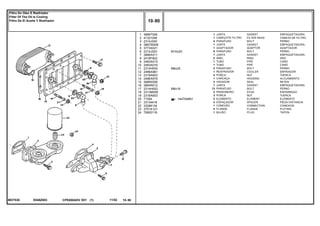 M10x25
M8x25
M8x16
E048Z003MOT535
1447048N1
1
2
3
4
5
6
7
8
9
10
11
12
13
14
15
16
17
18
19
20
21
22
23
24
3686T006
41321046
2314J040
3687W006
3773X021
2314J003
3686A511
2418F602
2483A015
2483A016
2314H004
2486A981
2318A603
2486A976
3688X008
3684R012
2314H002
2313M058
2318A603
71054
33134418
33286134
3751K121
70650118
1
1
4
1
1
5
1
2
1
1
3
1
4
1
2
1
13
3
3
2
3
1
4
1
GASKET EMPAQUETADURA.
FILTER HEAD CABEZA DE FILTRO
BOLT PERNO
GASKET EMPAQUETADURA.
ADAPTOR ADAPTADOR
BOLT PERNO
GASKET EMPAQUETADURA.
RING ARO
PIPE CANO
PIPE CANO
BOLT PERNO
COOLER ENFRIADOR
NUT TUERCA
HOUSING ALOJAMIENTO
SEAL RETEN
GASKET EMPAQUETADURA.
BOLT PERNO
STUD ESPARRAGO
NUT TUERCA
ELEMENT ELEMENTO
SPACER PIEZA DISTANCIA
CONNECTION CONEXION
FLANGE PLETINA
PLUG TAPON
JUNTA
CABEÇOTE FILTRO
PARAFUSO
JUNTA
ADAPTADOR
PARAFUSO
JUNTA
ANEL
TUBO
TUBO
PARAFUSO
RESFRIADOR
PORCA
CARCAÇA
VEDADOR
JUNTA
PARAFUSO
PRISIONEIRO
PORCA
ELEMENTO
ESPAÇADOR
CONEXÃO
FLANGE
BUJÃO
CPE650ADV E01 11/02(1)
10 80
Filtro Do Óleo E Resfriador
Filter Of The Oil Is Cooling
Filtro De El Aceite Y Resfriador
10 80-
Menu Símbolos
 