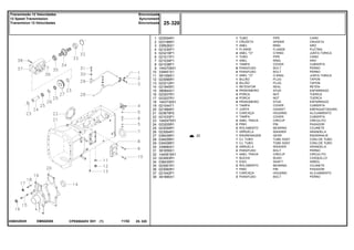 EM50Z085036032N3H
23
1
2
3
4
5
6
7
8
9
10
11
12
13
14
15
16
17
18
19
20
21
22
23
24
25
26
27
28
29
30
31
32
33
34
35
36
37
38
023054R1
023196R1
339526X1
021030P1
023218P1
021017P1
021034P1
021038P1
1442706X1
339451X1
391358X1
023066R1
023212R1
021945R1
390844X1
023207R1
023207R1
1443730X1
021044T1
021984R1
023679P2
021033P1
1440475X1
023205R1
023059R1
023064R1
038436R1
034009R1
034008R1
339680X1
391659X1
1440819X1
023063R1
038435R1
023061R1
023060R1
021042P1
391885X1
1
1
1
1
4
1
1
1
8
4
1
1
2
1
4
4
4
4
1
1
1
1
2
2
2
1
1
1
1
2
2
1
1
1
2
1
1
3
PIPE CANO
SPIDER CRUCETA
RING ARO
FLANGE PLETINA
O RING JUNTA TORICA
PIPE CANO
RING ARO
COVER CUBIERTA
BOLT PERNO
BOLT PERNO
O RING JUNTA TORICA
PLUG TAPON
PLUG TAPON
SEAL RETEN
STUD ESPARRAGO
NUT TUERCA
NUT TUERCA
STUD ESPARRAGO
COVER CUBIERTA
GASKET EMPAQUETADURA.
HOUSING ALOJAMIENTO
COVER CUBIERTA
CIRCLIP CIRCULITO
PIN PASADOR
BEARING COJINETE
WASHER ARANDELA
GEAR ENGRANAJE
TUBE ASSY CONJ.DE TUBO
TUBE ASSY CONJ.DE TUBO
WASHER ARANDELA
BOLT PERNO
CIRCLIP CIRCULITO
BUSH CASQUILLO
SHAFT ARBOL
BEARING COJINETE
PIN PASADOR
HOUSING ALOJAMIENTO
BOLT PERNO
TUBO
CRUZETA
ANEL
FLANGE
ANEL "O"
TUBO
ANEL
TAMPA
PARAFUSO
PARAFUSO
ANEL "O"
BUJÃO
BUJÃO
RETENTOR
PRISIONEIRO
PORCA
PORCA
PRISIONEIRO
TAMPA
JUNTA
CARCAÇA
TAMPA
ANEL TRAVA
PINO
ROLAMENTO
ARRUELA
ENGRENAGEM
CJ. TUBO
CJ. TUBO
ARRUELA
PARAFUSO
ANEL TRAVA
BUCHA
EIXO
ROLAMENTO
PINO
CARCAÇA
PARAFUSO
CPE650ADV E01 11/02(1)
25 320
Sincronizada
Syncromesh
Sincronizada
Transmissão 12 Velocidades
12 Speed Transmission
Transmision 12 Velocidades
25 320-
Menu Símbolos
 