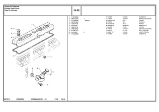 M8x25
EO65Z023MOT513
1
2
3
4
5
6
7
8
9
10
11
4142X062
3681C003
2314H004
3274P003
33817135
0920009
32416118
36833152
4134C012
2415633
4142X098
1
1
2
4
4
4
1
1
1
1
1
1
11
COVER CUBIERTA
GASKET EMPAQUETADURA.
BOLT PERNO
NUT TUERCA
SEAL RETEN
WASHER ARANDELA
PLUG TAPON
GASKET EMPAQUETADURA.
FILLER RELLENADOR
O RING JUNTA TORICA
COVER CUBIERTA
TAMPA
JUNTA
PARAFUSO
PORCA
VEDADOR
ARRUELA
BUJÃO
JUNTA
BOCAL
ANEL "O"
TAMPA
CPE650ADV E01 11/02(1)
10 85
Tampa Do Cabeçote
Cylinder Head Cover
Tapa De Válvulas
10 85-
Menu Símbolos
 