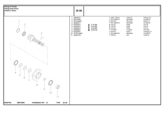 EB81Z009020937N2
0,15 MM
0,20 MM
0,25 MM
30-90 No
1
2
3
4
5
6
7
8
9
10
11
366442X1
834733M1
3612442M1
020922T1
023242P1
023243P1
023244P1
020950N1
023240P1
3176710M91
020921P2
1
1
2
1
X
X
X
1
1
1
1
CIRCLIP CIRCULITO
BEARING COJINETE
ROLLER RODILLO
BEARING COJINETE
SHIM CALCE
SHIM CALCE
SHIM CALCE
FLANGE PLETINA
BUSH CASQUILLO
BEARING COJINETE
NUT TUERCA
ANEL TRAVA
ROLAMENTO
ROLETE
ROLAMENTO
CALÇO
CALÇO
CALÇO
FLANGE
BUCHA
ROLAMENTO
PORCA
CPE650ADV E01 11/02(1)
30 80
Flange E Pinhão
Flange And Pinion
Pletina Y Piñon
30 80-
Menu Símbolos
 