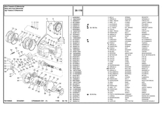 EH43Z001T0210066A
30-190 No
30-50 No
1
2
3
4
5
5
6
7
8
9
10
11
12
13
13
14
15
16
17
18
19
20
21
22
22
22
23
24
25
26
27
28
29
30
31
32
33
34
35
36
37
38
40
41
42
43
44
45
46
47
906808M1
1864764M1
358950X1
851258M1
036560S1
036591S1
020905N1
829258M1
1440475X1
353677X1
353446X1
020925P1
1488046M1
041923P1
041924P1
363627X1
353439X1
354651X1
338600X1
180474M1
3409712M1
182099M91
1860954M1
042574P1
042575P1
042576P1
020902T1
041926P1
020940P1
020916P1
490016M1
1487072M2
3176506M91
3176506M91
022518P1
041913P1
338598X1
894756M1
1487077M1
051467P1
020928P1
1487082M1
3148503M2
3149278M1
020955P1
041915N1
020954P1
041917P1
363284X1
354041X1
1
1
1
1
1
1
2
2
2
8
8
4
4
1
1
22
8
8
24
4
4
2
2
X
X
X
1
2
6
18
336
12
4
4
2
2
24
2
2
2
16
2
12
6
6
2
1
2
2
2
SPRING RESORTE
WASHER ARANDELA
CIRCLIP CIRCULITO
O RING JUNTA TORICA
LEVER PALANCA
LEVER PALANCA
KIT, BRAKE FRENOS JUEGO
SHIM CALCE
CIRCLIP CIRCULITO
BOLT PERNO
WASHER ARANDELA
STOP PARO
PIN PASADOR
HOUSING ALOJAMIENTO
HOUSING ALOJAMIENTO
NUT TUERCA
WASHER ARANDELA
SCREW TORNILLO
NUT TUERCA
WASHER ARANDELA
PLUG TAPON
BREATHER RESPIRADERO
OIL SEAL BUJE RETENACEITE
SHIM CALCE
SHIM CALCE
SHIM CALCE
CONE CONO
SHAFT ARBOL
GEAR ENGRANAJE
WASHER ARANDELA
ROLLER RODILLO
WASHER ARANDELA
BEARING COJINETE
BEARING COJINETE
SEAL RETEN
COVER CUBIERTA
BOLT PERNO
SPACER PIEZA DISTANCIA
RING ARO
SHAFT ARBOL
BOLT PERNO
O RING JUNTA TORICA
BOLT PERNO
PLATE CHAPA
SHAFT ARBOL
CARRIER PORTADOR
SPROCKET RUEDA DE CADENA
GEAR ENGRANAJE
PIN PASADOR
COTTER PIN PASADOR DOUBLE
MOLA
ARRUELA
ANEL TRAVA
ANEL "O"
ALAVANCA
ALAVANCA
CJ. FREIO
CALÇO
ANEL TRAVA
PARAFUSO
ARRUELA
BATENTE
PINO
CARCAÇA
CARCAÇA
PORCA
ARRUELA
PARAFUSO
PORCA
ARRUELA
BUJÃO
RESPIRO
RETENTOR
CALÇO
CALÇO
CALÇO
CONE
EIXO
ENGRENAGEM
ARRUELA
ROLETE
ARRUELA
ROLAMENTO
ROLAMENTO
RETENTOR
TAMPA
PARAFUSO
ESPAÇADOR
ANEL
EIXO
PARAFUSO
ANEL "O"
PARAFUSO
CHAPA
EIXO
PORTA ENGRENAGEM
COROA
ENGRENAGEM
PINO
CUPILHACPE650ADV E01 11/02(1)
30 110
Eixo Traseiro E Diferencial
Rear Axle And Diferential
Aje Trasero E Diferencial
30 110-
Menu Símbolos
 
