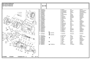 EH43Z001T0210066A
30-35 No
30-40 No
70-200 No
48
49
50
51
52
53
54
55
56
57
58
59
60
61
62
63
64
65
66
67
68
69
70
71
71
72
73
74
75
76
77
78
79
80
81
330797X1
1865002M1
023327P1
020894P1
021464P1
354059X1
184171M1
020924P1
353434X1
353898X1
1440993X1
021349P1
353757X1
020895P1
353508X1
353691X1
353434X1
023473P1
1860959M1
353897X1
353434X1
353441X1
353918X1
023461N1
023462N1
034013P1
1860838M2
020931P1
897003M3
906807M1
420407M1
020932P1
020943P1
020942P1
020543T1
2
2
2
2
2
2
2
2
2
2
2
2
2
2
4
2
2
2
2
2
2
4
4
1
1
4
4
1
1
1
1
1
1
2
2
NUT TUERCA
SPACER PIEZA DISTANCIA
DRIVE TRASMISION
SPACER PIEZA DISTANCIA
PIN PASADOR
DOWEL CENTRAJE
SPRING RESORTE
BRACKET SOPORTE
WASHER ARANDELA
BOLT PERNO
RING ARO
PLUG TAPON
WASHER ARANDELA
PIN PASADOR
BOLT PERNO
BOLT PERNO
WASHER ARANDELA
PAD ALMOHADILLA
CAP TAPA
BOLT PERNO
WASHER ARANDELA
WASHER ARANDELA
NUT TUERCA
BRACKET SOPORTE
BRACKET SOPORTE
BOLT PERNO
O RING JUNTA TORICA
PLATE PLATO
SLEEVE MANCHA
FORK HORQUILLA
PIN PASADOR
PLATE PLATO
SHAFT ARBOL
SHAFT ARBOL
CYLINDER CILINDRO
PORCA
ESPAÇADOR
ACIONADOR
ESPAÇADOR
PINO
CONTRAPINO
MOLA
SUPORTE
ARRUELA
PARAFUSO
ANEL
BUJÃO
ARRUELA
PINO
PARAFUSO
PARAFUSO
ARRUELA
TAMPÃO
CAPA
PARAFUSO
ARRUELA
ARRUELA
PORCA
SUPORTE
SUPORTE
PARAFUSO
ANEL "O"
PLACA
LUVA
GARFO
PINO
PLACA
EIXO
EIXO
CILINDRO
CPE650ADV E01 11/02(1)
30 110
Eixo Traseiro E Diferencial
Rear Axle And Diferential
Aje Trasero E Diferencial
30 110-
Menu Símbolos
 