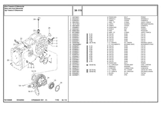 EH43Z002T0210066B
0,15
0,20
0,25
0,50
1,00
30-75 No
0,15
0,20
0,25
0,50
1,00
0,20
0,25
0,50
1,00
0,15
30-60 No
30-70 No
30-65 No
1
2
3
4
5
6
7
9
10
11
12
12
12
13
13
14
15
16
16
16
16
16
17
17
18
18
18
19
20
21
22
23
24
25
26
353726X1
353433X1
023642S1
359103X1
181217M1
489190M1
353698X1
353916X1
898643M1
851258M1
023653P1
023654P1
023655P1
023634P1
023635P1
020953N2
1850909M91
023662P1
023663P1
023664P1
023665P1
023666P1
023657P1
023658P1
023637P1
023638P1
023656P1
020920P1
037074N1
390855X1
020927P1
020908N1
020912N1
023639P1
020896P1
4
4
1
1
2
2
4
4
2
2
X
X
X
X
X
1
1
X
X
X
X
X
X
X
X
X
X
6
1
1
1
1
1
1
1
BOLT PERNO
WASHER ARANDELA
COVER CUBIERTA
O RING JUNTA TORICA
GASKET EMPAQUETADURA.
COVER CUBIERTA
BOLT PERNO
NUT TUERCA
PIN PASADOR
O RING JUNTA TORICA
SHIM CALCE
SHIM CALCE
SHIM CALCE
SHIM CALCE
SHIM CALCE
KIT, PINION PINONES JUEGO
BEARING ASSY RODAMIENTO RAD
SHIM CALCE
SHIM CALCE
SHIM CALCE
SHIM CALCE
SHIM CALCE
SHIM CALCE
SHIM CALCE
SHIM CALCE
SHIM CALCE
SHIM CALCE
BOLT PERNO
HOUSE ASSY CONJ. CARTER
WASHER ARANDELA
CONNECTION CONEXION
KIT, COVER JUEGO DE TAPA
KIT, DIPSTICK JGO.REGLA.NIVEL
PLUG TAPON
PIPE CANO
PARAFUSO
ARRUELA
TAMPA
ANEL "O"
JUNTA
TAMPA
PARAFUSO
PORCA
PINO
ANEL "O"
CALÇO
CALÇO
CALÇO
CALÇO
CALÇO
CJ. PINHÃO
CJ. ROLAMENTO
CALÇO
CALÇO
CALÇO
CALÇO
CALÇO
CALÇO
CALÇO
CALÇO
CALÇO
CALÇO
PARAFUSO
CJ. CARCAÇA
ARRUELA
CONEXÃO
CJ. TAMPA
CJ. VARETA
BUJÃO
TUBO
CPE650ADV E01 11/02(1)
30 115
Eixo Traseiro E Diferencial
Rear Axle And Diferential
Aje Trasero E Diferencial
30 115-
Menu Símbolos
 