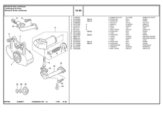M8x25
M8x16
M8x60
M8x25
M6x16
M6x30
EJ98Z011MOT504
1
2
3
4
5
6
7
8
9
10
11
12
13
14
15
16
19
20
21
4132F057
2314H004
2314H002
4138A034
32712726
31744151
32712111
2721130
2314K161
3571C045
2314H004
36831127
36832143
3572V013
2314F004
2311D038
4111A008
33123125
2722A206
1
2
1
1
1
1
1
1
2
1
4
1
1
1
2
2
1
1
1
4
4
4
4
OIL PUMP BOMBA DE ACEITE
BOLT PERNO
BOLT PERNO
VALVE VALVULA
PLUNGER EMBOLO
SPRING RESORTE
CAP TAPA
CIRCLIP CIRCULITO
BOLT PERNO
PIPE CANO
BOLT PERNO
GASKET EMPAQUETADURA.
GASKET EMPAQUETADURA.
PIPE CANO
BOLT PERNO
BOLT PERNO
GEAR ENGRANAJE
WASHER ARANDELA
CIRCLIP CIRCULITO
BOMBA DE ÓLEO
PARAFUSO
PARAFUSO
VÁLVULA
ÊMBOLO
MOLA
CAPA
ANEL TRAVA
PARAFUSO
TUBO
PARAFUSO
JUNTA
JUNTA
TUBO
PARAFUSO
PARAFUSO
ENGRENAGEM
ARRUELA
ANEL TRAVA
CPE650ADV E01 11/02(1)
10 95
Bomba De Óleo Lubrificante
Lubrificating Oil Pump
Bomba De Aceite Lubrificante
10 95-
Menu Símbolos
 