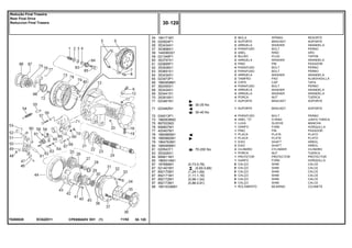 (0,73-0,78)
(1,24-1,69)
(1,11-1,16)
(0,99-1,04)
(0,86-0,91)
EC62Z011T0260028
30-35 No
30-40 No
70-200 No
(0,60-0,66)
54
55
56
57
58
59
60
61
62
63
64
65
66
67
68
69
70
71
71
72
73
75
76
77
78
78
79
80
81
83
84
85
87
87
87
87
87
87
88
184171M1
020924P1
353434X1
353898X1
1440993X1
021349P1
353757X1
020895P1
353508X1
353691X1
353434X1
023473P1
1860959M1
362455X1
353434X1
353441X1
353918X1
023461N1
023462N1
034013P1
1860838M2
897003M3
906807M1
420407M1
1860885M1
1860882M1
1864763M1
1860956M1
020543T1
353426X1
906811M1
1865014M1
187689M1
521401M1
892170M1
892171M1
892172M1
892173M1
1851533M91
2
2
2
2
2
2
2
2
4
2
2
2
2
4
4
4
4
1
1
4
4
1
1
1
1
1
1
2
2
1
1
1
X
X
X
X
X
X
1
SPRING RESORTE
BRACKET SOPORTE
WASHER ARANDELA
BOLT PERNO
RING ARO
PLUG TAPON
WASHER ARANDELA
PIN PASADOR
BOLT PERNO
BOLT PERNO
WASHER ARANDELA
PAD ALMOHADILLA
CAP TAPA
BOLT PERNO
WASHER ARANDELA
WASHER ARANDELA
NUT TUERCA
BRACKET SOPORTE
BRACKET SOPORTE
BOLT PERNO
O RING JUNTA TORICA
SLEEVE MANCHA
FORK HORQUILLA
PIN PASADOR
PLATE PLATO
PLATE PLATO
SHAFT ARBOL
SHAFT ARBOL
CYLINDER CILINDRO
NUT TUERCA
PROTECTOR PROTECTOR
FORK HORQUILLA
SHIM CALCE
SHIM CALCE
SHIM CALCE
SHIM CALCE
SHIM CALCE
SHIM CALCE
BEARING COJINETE
MOLA
SUPORTE
ARRUELA
PARAFUSO
ANEL
BUJÃO
ARRUELA
PINO
PARAFUSO
PARAFUSO
ARRUELA
TAMPÃO
CAPA
PARAFUSO
ARRUELA
ARRUELA
PORCA
SUPORTE
SUPORTE
PARAFUSO
ANEL "O"
LUVA
GARFO
PINO
PLACA
PLACA
EIXO
EIXO
CILINDRO
PORCA
PROTETOR
GARFO
CALÇO
CALÇO
CALÇO
CALÇO
CALÇO
CALÇO
ROLAMENTO
CPE650ADV E01 11/02(1)
30 120
Redução Final Traseira
Rear Final Drive
Reduccion Final Trasera
30 120-
Menu Símbolos
 