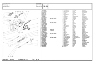 540RPM
1000RPM
EB61Z010T0210070ADV
30-135 No
50-120 No
50-130 No
30-140 No
1
2
3
4
5
6
7
8
9
10
11
12
13
14
15
16
17
18
20
21
21
22
23
24
25
26
27
28
29
30
31
32
33
34
35
36
37
842922M1
1679310M1
532882M1
339470X1
842921M1
038747P1
036590T1
3409613M1
037084N1
851258M1
898643M1
353916X1
038784N1
1868538M4
532877M92
831581M1
391162X1
3598999M1
3149348M1
3599000M1
3610936M1
035678T1
1004633M1
3611134M93
1662726M1
3008359X1
1850909M91
022173N2
366442X1
354648X1
353439X1
022199T1
532876M2
1663312M2
1679306M1
899199M1
353437X1
2
1
1
1
1
1
1
1
1
2
2
4
1
1
1
1
1
1
2
1
1
1
1
1
1
1
1
1
1
1
1
2
1
1
1
6
16
BEARING COJINETE
GEAR ENGRANAJE
WASHER ARANDELA
RING ARO
BEARING COJINETE
PIPE CANO
CONNECTION CONEXION
WASHER ARANDELA
HOUSING ALOJAMIENTO
O RING JUNTA TORICA
PIN PASADOR
NUT TUERCA
SHAFT ARBOL
SLEEVE MANCHA
PIPE CANO
CIRCLIP CIRCULITO
BEARING COJINETE
SLEEVE MANCHA
PLATE CHAPA
SHAFT ARBOL
SHAFT ARBOL
COVER CUBIERTA
O RING JUNTA TORICA
SLEEVE MANCHA
CIRCLIP CIRCULITO
O RING JUNTA TORICA
BEARING ASSY RODAMIENTO RAD
KIT,DIFFERENTIAL JGO.DIFERENCIAL.
CIRCLIP CIRCULITO
BOLT PERNO
WASHER ARANDELA
BEARING COJINETE
SPACER PIEZA DISTANCIA
WASHER ARANDELA
GEAR ENGRANAJE
BOLT PERNO
NUT TUERCA
ROLAMENTO
ENGRENAGEM
ARRUELA
ANEL
ROLAMENTO
TUBO
CONEXÃO
ARRUELA
CARCAÇA
ANEL "O"
PINO
PORCA
EIXO
LUVA
TUBO
ANEL TRAVA
ROLAMENTO
LUVA
CHAPA
EIXO
EIXO
TAMPA
ANEL "O"
LUVA
ANEL TRAVA
ANEL "O"
CJ. ROLAMENTO
CJ. DIFERENCIAL
ANEL TRAVA
PARAFUSO
ARRUELA
ROLAMENTO
ESPAÇADOR
ARRUELA
ENGRENAGEM
PARAFUSO
PORCA
CPE650ADV E01 11/02(1)
30 130
540/1000 Rpm
540/1000 Rpm
540/1000 Rpm
Carcaça Central
Middle Body
Carcaza Central
30 130-
Menu Símbolos
 