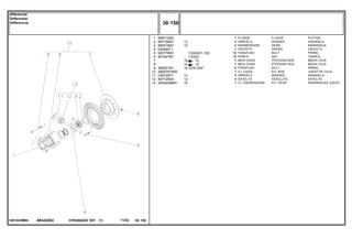 1/2X20X1,720
1/2X20
1/2X13X4"
ABAAZ0021481423M94
10
10
1
2
3
4
5
6
7
8
9
10
11
12
13
898712M2
897726M1
885518M1
034464T1
825776M1
891947M1
490001M1
2800781M92
038730P1
897725M3
4200009M91
1
2
2
1
12
12
1
1
8
1
4
4
1
13
13
10
10
10
13
13
10
FLANGE PLETINA
WASHER ARANDELA
GEAR ENGRANAJE
SPIDER CRUCETA
BOLT PERNO
NUT TUERCA
STOCKING BOX MEDIA CAJA
STOCKING BOX MEDIA CAJA
BOLT PERNO
KIT, BOX JUEGO DE CAJA
WASHER ARANDELA
SATELLITE SATELITE
KIT, GEAR ENGRANAJES JUEGO
FLANGE
ARRUELA
ENGRENAGEM
CRUZETA
PARAFUSO
PORCA
MEIA CAIXA
MEIA CAIXA
PARAFUSO
CJ. CAIXA
ARRUELA
SATÉLITE
CJ. ENGRENAGEM
CPE650ADV E01 11/02(1)
30 150
Diferencial
Differential
Differencial
30 150-
Menu Símbolos
 