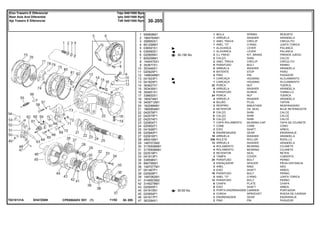 EH47Z009T0210131A
30-190 No
30-50 No
1
2
3
4
5
5
6
7
8
9
10
11
12
13
13
14
15
16
17
18
19
20
21
22
22
22
23
24
25
26
27
28
29
30
31
32
33
34
35
36
37
38
39
41
42
43
44
45
46
47
906808M1
1864764M1
358950X1
851258M1
036591S1
036560S1
020905N1
829258M1
1440475X1
353677X1
353446X1
020925P1
1488046M1
041923P1
041924P1
363627X1
353439X1
354651X1
338600X1
180474M1
3409712M1
182099M91
1860954M1
042576P1
042575P1
042574P1
020904T1
020902T1
041926P1
020940P1
020916P1
490016M1
1487072M2
3176506M91
3176506M91
022518P1
041913P1
338598X1
894756M1
1487077M1
051467P1
020928P1
1487082M1
3148503M2
3149278M1
020955P1
041915N1
020954P1
041917P1
363284X1
1
1
1
1
1
1
2
2
2
8
8
4
4
1
1
22
8
8
24
4
4
2
2
X
X
X
1
1
2
6
18
336
12
4
4
2
2
24
2
2
2
16
2
12
6
6
2
2
2
2
SPRING RESORTE
WASHER ARANDELA
CIRCLIP CIRCULITO
O RING JUNTA TORICA
LEVER PALANCA
LEVER PALANCA
KIT, BRAKE FRENOS JUEGO
SHIM CALCE
CIRCLIP CIRCULITO
BOLT PERNO
WASHER ARANDELA
STOP PARO
PIN PASADOR
HOUSING ALOJAMIENTO
HOUSING ALOJAMIENTO
NUT TUERCA
WASHER ARANDELA
SCREW TORNILLO
NUT TUERCA
WASHER ARANDELA
PLUG TAPON
BREATHER RESPIRADERO
OIL SEAL BUJE RETENACEITE
SHIM CALCE
SHIM CALCE
SHIM CALCE
BEARING CAP TAPA DE COJINETE
CONE CONO
SHAFT ARBOL
GEAR ENGRANAJE
WASHER ARANDELA
ROLLER RODILLO
WASHER ARANDELA
BEARING COJINETE
BEARING COJINETE
SEAL RETEN
COVER CUBIERTA
BOLT PERNO
SPACER PIEZA DISTANCIA
RING ARO
SHAFT ARBOL
BOLT PERNO
O RING JUNTA TORICA
BOLT PERNO
PLATE CHAPA
SHAFT ARBOL
CARRIER PORTADOR
SPROCKET RUEDA DE CADENA
GEAR ENGRANAJE
PIN PASADOR
MOLA
ARRUELA
ANEL TRAVA
ANEL "O"
ALAVANCA
ALAVANCA
CJ. FREIO
CALÇO
ANEL TRAVA
PARAFUSO
ARRUELA
BATENTE
PINO
CARCAÇA
CARCAÇA
PORCA
ARRUELA
PARAFUSO
PORCA
ARRUELA
BUJÃO
RESPIRO
RETENTOR
CALÇO
CALÇO
CALÇO
CAPA ROLAMENTO
CONE
EIXO
ENGRENAGEM
ARRUELA
ROLETE
ARRUELA
ROLAMENTO
ROLAMENTO
RETENTOR
TAMPA
PARAFUSO
ESPAÇADOR
ANEL
EIXO
PARAFUSO
ANEL "O"
PARAFUSO
CHAPA
EIXO
PORTA ENGRENAGEM
COROA
ENGRENAGEM
PINOCPE650ADV E01 11/02(1)
30 205
Tdpi 540/1000 Rpm
Ipto 540/1000 Rpm
Tdfi 540/1000 Rpm
Eixo Traseiro E Diferencial
Rear Axle And Diferential
Aje Trasero E Diferencial
30 205-
Menu Símbolos
 