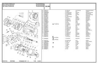 EH47Z009T0210131A
70-200 No
30-35 No
30-40 No
48
49
50
51
52
53
54
55
56
57
58
59
60
61
62
63
64
65
66
67
68
69
70
71
72
73
73
74
75
76
77
78
79
80
81
82
354041X1
330797X1
1865002M1
023327P1
020894P1
021464P1
354059X1
184171M1
020924P1
353434X1
353898X1
1440993X1
021349P1
020543T1
353757X1
020895P1
353508X1
353691X1
353434X1
023473P1
1860959M1
353897X1
353434X1
353441X1
353918X1
023461N1
023462N1
034013P1
1860838M2
020931P1
897003M3
906807M1
420407M1
020932P1
020943P1
020942P1
2
2
2
2
2
2
2
2
2
2
2
2
2
2
2
2
4
2
2
2
2
2
2
4
4
1
1
4
4
1
1
1
1
1
1
2
COTTER PIN PASADOR DOUBLE
NUT TUERCA
SPACER PIEZA DISTANCIA
DRIVE TRASMISION
SPACER PIEZA DISTANCIA
PIN PASADOR
DOWEL CENTRAJE
SPRING RESORTE
BRACKET SOPORTE
WASHER ARANDELA
BOLT PERNO
RING ARO
PLUG TAPON
CYLINDER CILINDRO
WASHER ARANDELA
PIN PASADOR
BOLT PERNO
BOLT PERNO
WASHER ARANDELA
PAD ALMOHADILLA
CAP TAPA
BOLT PERNO
WASHER ARANDELA
WASHER ARANDELA
NUT TUERCA
BRACKET SOPORTE
BRACKET SOPORTE
BOLT PERNO
O RING JUNTA TORICA
PLATE PLATO
SLEEVE MANCHA
FORK HORQUILLA
PIN PASADOR
PLATE PLATO
SHAFT ARBOL
SHAFT ARBOL
CUPILHA
PORCA
ESPAÇADOR
ACIONADOR
ESPAÇADOR
PINO
CONTRAPINO
MOLA
SUPORTE
ARRUELA
PARAFUSO
ANEL
BUJÃO
CILINDRO
ARRUELA
PINO
PARAFUSO
PARAFUSO
ARRUELA
TAMPÃO
CAPA
PARAFUSO
ARRUELA
ARRUELA
PORCA
SUPORTE
SUPORTE
PARAFUSO
ANEL "O"
PLACA
LUVA
GARFO
PINO
PLACA
EIXO
EIXO
CPE650ADV E01 11/02(1)
30 205
Tdpi 540/1000 Rpm
Ipto 540/1000 Rpm
Tdfi 540/1000 Rpm
Eixo Traseiro E Diferencial
Rear Axle And Diferential
Aje Trasero E Diferencial
30 205-
Menu Símbolos
 
