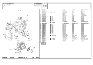 7/16" - 14X1"
EH47Z010T0210131B
[A] VER BP 23/00
SEE PB 23/00
VER BR 23/00
0,15
0,20
0,25
0,50
1,00
30-75 No
0,15
0,20
0,25
0,50
1,00
0,20
0,25
0,50
1,00
0,15
30-105 No
30-70 No
30-65 No
5
6
7
8
9
10
11
12
12
12
13
13
14
15
16
16
16
16
16
17
17
18
18
18
19
20
21
22
23
24
25
26
181217M1
489190M1
353698X1
3771827M1
353916X1
898643M1
851258M1
023653P1
023654P1
023655P1
023634P1
023635P1
020953N2
1850909M91
023662P1
023663P1
023664P1
023665P1
023666P1
023657P1
023658P1
023637P1
023638P1
023656P1
020920P1
049933N1
390855X1
020927P1
020908N1
020912N1
023639P1
020896P1
1
1
4
2
4
2
2
X
X
X
X
X
1
1
X
X
X
X
X
X
X
X
X
X
6
1
1
1
1
1
1
1
[A]
GASKET EMPAQUETADURA.
COVER CUBIERTA
BOLT PERNO
BOLT PERNO
NUT TUERCA
PIN PASADOR
O RING JUNTA TORICA
SHIM CALCE
SHIM CALCE
SHIM CALCE
SHIM CALCE
SHIM CALCE
KIT, PINION PINONES JUEGO
BEARING ASSY RODAMIENTO RAD
SHIM CALCE
SHIM CALCE
SHIM CALCE
SHIM CALCE
SHIM CALCE
SHIM CALCE
SHIM CALCE
SHIM CALCE
SHIM CALCE
SHIM CALCE
BOLT PERNO
HOUSE ASSY CONJ. CARTER
WASHER ARANDELA
CONNECTION CONEXION
KIT, COVER JUEGO DE TAPA
KIT, DIPSTICK JGO.REGLA.NIVEL
PLUG TAPON
PIPE CANO
JUNTA
TAMPA
PARAFUSO
PARAFUSO
PORCA
PINO
ANEL "O"
CALÇO
CALÇO
CALÇO
CALÇO
CALÇO
CJ. PINHÃO
CJ. ROLAMENTO
CALÇO
CALÇO
CALÇO
CALÇO
CALÇO
CALÇO
CALÇO
CALÇO
CALÇO
CALÇO
PARAFUSO
CJ. CARCAÇA
ARRUELA
CONEXÃO
CJ. TAMPA
CJ. VARETA
BUJÃO
TUBO
CPE650ADV E01 11/02(1)
30 210
Tdpi 540/1000 Rpm
Ipto 540/1000 Rpm
Tdfi 540/1000 Rpm
Eixo Traseiro E Diferencial
Rear Axle And Diferential
Aje Trasero E Diferencial
30 210-
Menu Símbolos
 