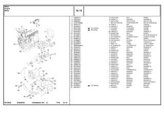 EG54Z039T0218036
10-175 No
60-30 No
10-155 No
1
2
3
4
5
6
7
8
9
10
11
12
13
14
15
16
17
18
19
20
21
22
23
24
25
26
27
28
29
30
31
32
33
34
35
36
37
38
39
40
41
339081X1
339376X1
036698S1
3145134M92
353431X1
353434X1
043773N1
037073N1
353439X1
361575X1
021096T1
021087P1
353887X1
021086P1
021095P2
023289P1
3589442M91
353434X1
353431X1
353679X1
353446X1
036691S1
339376X1
339081X1
036695P1
036696S1
339376X1
339081X1
353756X1
354513X1
036705P1
353756X1
353434X1
353691X1
354264X1
353434X1
353756X1
3145137M1
049202T1
051383T1
036720T1
3
3
1
1
2
2
1
1
12
9
1
1
3
3
1
1
1
1
1
2
2
1
1
1
1
1
2
2
1
1
1
1
1
1
1
1
1
1
1
1
1
BOLT PERNO
WASHER ARANDELA
DEFLECTOR DEFLECTOR
STARTERMOTOR MOTOR ARRANQUE
NUT TUERCA
WASHER ARANDELA
FASTENER CIERRE
FASTENER CIERRE
WASHER ARANDELA
BOLT PERNO
OIL SEAL BUJE RETENACEITE
ATOMISER BODY CUERPO ATOMIZ.
BOLT PERNO
SPACER PIEZA DISTANCIA
BUSH CASQUILLO
O RING JUNTA TORICA
ALTERNATOR ALTERNADOR
WASHER ARANDELA
NUT TUERCA
BOLT PERNO
WASHER ARANDELA
BRACKET SOPORTE
WASHER ARANDELA
BOLT PERNO
BRACKET SOPORTE
BRACKET SOPORTE
WASHER ARANDELA
BOLT PERNO
WASHER ARANDELA
BOLT PERNO
TURNBUCKLE TORNIQUETE
WASHER ARANDELA
WASHER ARANDELA
BOLT PERNO
BOLT PERNO
WASHER ARANDELA
WASHER ARANDELA
SPACER PIEZA DISTANCIA
GUARD DEFENSA
ENGINE MOTOR
BELT CORREA
PARAFUSO
ARRUELA
DEFLETOR
MOTOR PARTIDA
PORCA
ARRUELA
FIXAÇÃO
FIXAÇÃO
ARRUELA
PARAFUSO
RETENTOR
ALOJAMENTO
PARAFUSO
ESPAÇADOR
BUCHA
ANEL "O"
ALTERNADOR
ARRUELA
PORCA
PARAFUSO
ARRUELA
SUPORTE
ARRUELA
PARAFUSO
SUPORTE
SUPORTE
ARRUELA
PARAFUSO
ARRUELA
PARAFUSO
ESTICADOR
ARRUELA
ARRUELA
PARAFUSO
PARAFUSO
ARRUELA
ARRUELA
ESPAÇADOR
PROTEÇÃO
MOTOR
CORREIA
CPE650ADV E01 11/02(1)
10 15
Motor
Engine
Motor
10 15-
Menu Símbolos
 