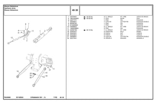 EC10Z022T0225008
40-40 No
40-50 No
40-15 No
1
5
6
7
8
9
10
11
12
18
19
20
21
30
035794N1
1863393M93
035777P1
354068X1
893567M1
810285M92
038486S2
1482939M91
020091N2
353934X1
353435X1
353436X1
354089X1
353775X1
2
1
1
1
1
1
2
2
1
2
2
2
2
4
KIT, ARM JUEGO DE BRAZO
BEAM VIGA
PIN PASADOR
COTTER PIN PASADOR DOUBLE
PIN PASADOR
PIN PASADOR
KIT, ARM JUEGO DE BRAZO
PIN PASADOR
KIT, ARM JUEGO DE BRAZO
BOLT PERNO
NUT TUERCA
NUT TUERCA
COTTER PIN PASADOR DOUBLE
WASHER ARANDELA
CJ. BRAÇO
VIGA
PINO
CUPILHA
PINO
PINO
CJ. BRAÇO
PINO
CJ. BRAÇO
PARAFUSO
PORCA
PORCA
CUPILHA
ARRUELA
CPE650ADV E01 11/02(1)
40 30
Braços Hidráulicos
Hydraulic Arms
Brazos Hidráulicos
40 30-
Menu Símbolos
 