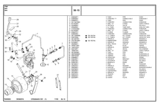 EE56Z016T0285003
50-140 No
50-155 No
50-150 No
1
2
3
4
5
6
7
8
9
10
11
12
13
14
15
16
17
18
19
20
21
22
23
24
25
26
27
28
29
30
31
32
33
34
35
36
37
039636P1
039606N1
039487P1
3411947M91
831452M1
023956N1
039485N1
3145403M2
831452M1
039527S1
039605N1
3611290M94
039720N2
3613267M1
3701481M91
037656P1
352699X1
3409712M1
1440702X1
049100P1
195561M1
3610929M1
3697609M91
358720X91
038686P1
038430P1
036618S1
035972P1
391290X1
339024X1
354048X1
039780S1
354059X1
353756X1
039781S1
355645X1
023239P1
1
1
1
1
1
1
1
1
1
1
1
1
1
1
1
1
1
1
1
1
2
1
1
1
2
1
1
1
1
1
1
1
1
1
1
2
2
PIPE CANO
CONNECTION T CONEXION T
PIPE CANO
CONNECTION CONEXION
O RING JUNTA TORICA
VALVE VALVULA
TUBE ASSY CONJ.DE TUBO
CONNECTION CONEXION
O RING JUNTA TORICA
FLANGE PLETINA
CONNECTION CONEXION
KIT, COVER JUEGO DE TAPA
KIT, COVER JUEGO DE TAPA
WASHER ARANDELA
CLUTCH EMBRAGUE
WASHER ARANDELA
CIRCLIP CIRCULITO
PLUG TAPON
WASHER ARANDELA
DECAL CALCOMANIA
O RING JUNTA TORICA
PIPE CANO
PAD ALMOHADILLA
PAD ALMOHADILLA
BOLT PERNO
BRACKET SOPORTE
LEVER PALANCA
KNOB POMO
PIN PASADOR
WASHER ARANDELA
COTTER PIN PASADOR DOUBLE
LEVER PALANCA
DOWEL CENTRAJE
WASHER ARANDELA
ROD VARILLA
NUT TUERCA
PLATE CHAPA
TUBO
CONEXÃO "T"
TUBO
CONEXÃO
ANEL "O"
VÁLVULA
CJ. TUBO
CONEXÃO
ANEL "O"
FLANGE
CONEXÃO
CJ. TAMPA
CJ. TAMPA
ARRUELA
EMBREAGEM
ARRUELA
ANEL TRAVA
BUJÃO
ARRUELA
DECAL
ANEL "O"
TUBO
TAMPÃO
TAMPÃO
PARAFUSO
SUPORTE
ALAVANCA
MANÍPULO
PINO
ARRUELA
CUPILHA
ALAVANCA
CONTRAPINO
ARRUELA
TIRANTE
PORCA
CHAPA
CPE650ADV E01 11/02(1)
50 15
Tdpi
Ipto
Ipto
50 15-
Menu Símbolos
 
