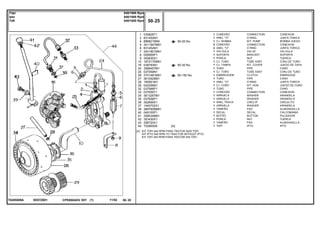EE57Z001T0285009A
[A] KIT TDPI 540 RPM PARA TRATOR SEM TDPI.
KIT IPTO 540 RPM TO TRACTOR WITHOUT IPTO.
KIT TDFI 540 RPM PARA TRATOR SIN TDFI.
50-20 No
50-30 No
50-150 No
1
2
4
5
6
7
8
9
10
16
24
25
26
27
28
29
32
33
34
35
36
37
39
40
41
42
43
44
035828T1
831452M1
886821M94
3411947M91
831452M1
3401801M91
026955P1
355830X1
1872170M91
038783N1
3589457M1
037559N1
3701481M91
3610929M1
195561M1
042256N1
037566P1
037659T1
3613267M1
037656P1
352699X1
1440702X1
3697609M91
049100P1
3585348M1
353430X1
358720X1
T0285009
1
1
1
2
2
1
1
1
1
1
1
1
1
1
1
1
1
1
1
1
1
1
1
1
1
1
1
1[A]
CONNECTION CONEXION
O RING JUNTA TORICA
KIT, PUMP BOMBA JUEGO
CONNECTION CONEXION
O RING JUNTA TORICA
VALVE VALVULA
BRACKET SOPORTE
NUT TUERCA
TUBE ASSY CONJ.DE TUBO
KIT, COVER JUEGO DE TAPA
PIPE CANO
TUBE ASSY CONJ.DE TUBO
CLUTCH EMBRAGUE
PIPE CANO
O RING JUNTA TORICA
KIT, HUB JUEGO DE CUBO
PIPE CANO
CONNECTION CONEXION
WASHER ARANDELA
WASHER ARANDELA
CIRCLIP CIRCULITO
WASHER ARANDELA
PAD ALMOHADILLA
DECAL CALCOMANIA
BUTTON PULSADOR
NUT TUERCA
PAD ALMOHADILLA
IPTO IPTO
CONEXÃO
ANEL "O"
CJ. BOMBA
CONEXÃO
ANEL "O"
VÁLVULA
SUPORTE
PORCA
CJ. TUBO
CJ. TAMPA
TUBO
CJ. TUBO
EMBREAGEM
TUBO
ANEL "O"
CJ. CUBO
TUBO
CONEXÃO
ARRUELA
ARRUELA
ANEL TRAVA
ARRUELA
TAMPÃO
DECAL
BOTÃO
PORCA
TAMPÃO
TDPI
CPE650ADV E01 11/02(1)
50 25
540/1000 Rpm
540/1000 Rpm
540/1000 Rpm
Tdpi
Ipto
Tdfi
50 25-
Menu Símbolos
 