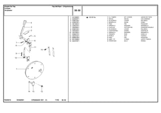 EH40Z001T0285010
50-55 No1
2
3
4
5
6
7
8
9
10
11
12
13
14
15
041696N1
026065P1
036618S1
035972P1
391290X1
339024X1
354048X1
036616S1
354059X1
353756X1
036831S1
353916X1
898643M1
851258M1
040370P1
1
1
1
1
1
1
1
1
1
1
1
4
2
2
2
KIT, COVER JUEGO DE TAPA
DECAL CALCOMANIA
LEVER PALANCA
KNOB POMO
PIN PASADOR
WASHER ARANDELA
COTTER PIN PASADOR DOUBLE
LEVER PALANCA
DOWEL CENTRAJE
WASHER ARANDELA
ROD VARILLA
NUT TUERCA
PIN PASADOR
O RING JUNTA TORICA
BOLT PERNO
CJ. TAMPA
DECAL
ALAVANCA
MANÍPULO
PINO
ARRUELA
CUPILHA
ALAVANCA
CONTRAPINO
ARRUELA
TIRANTE
PORCA
PINO
ANEL "O"
PARAFUSO
CPE650ADV E01 11/02(1)
50 50
Tdp 540 Rpm - C/HydrotronicEngate Da Tdp
Coupler
Acoplador
50 50-
Menu Símbolos
 