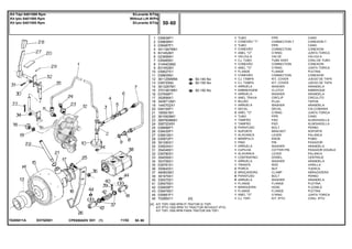 EH70Z001T0285011A
[A] KIT TDPI 1000 RPM P/ TRATOR S/ TDPI.
KIT IPTO 1000 RPM TO TRACTOR WITHOUT IPTO.
KIT TDFI 1000 RPM PARA TRATOR SIN TDFI.
50-140 No
50-155 No
50-150 No
1
2
3
4
5
6
7
8
9
10
11
12
13
14
15
16
17
18
19
20
21
22
23
24
25
26
27
28
29
30
31
32
33
34
35
36
37
39
40
41
42
43
44
45
039636P1
039606N1
039487P1
3411947M91
831452M1
023956N1
039485N1
3145403M2
831452M1
039527S1
039605N1
3611290M94
039720N2
3613267M1
3701481M91
037656P1
352699X1
3409712M1
1440702X1
049100P1
195561M1
3610929M1
3697609M91
358720X91
038686P1
038430P1
036618S1
035972P1
391290X1
339024X1
354048X1
039780S1
354059X1
353756X1
039781S1
355645X1
490803M1
391979X1
339375X1
039479S1
039509P1
039478S1
035881P1
T0285011
1
1
1
1
1
1
1
1
1
1
1
1
1
1
1
1
1
1
1
1
2
1
1
1
2
1
1
1
1
1
1
1
1
1
1
2
2
8
8
1
1
1
1
1[A]
PIPE CANO
CONNECTION T CONEXION T
PIPE CANO
CONNECTION CONEXION
O RING JUNTA TORICA
VALVE VALVULA
TUBE ASSY CONJ.DE TUBO
CONNECTION CONEXION
O RING JUNTA TORICA
FLANGE PLETINA
CONNECTION CONEXION
KIT, COVER JUEGO DE TAPA
KIT, COVER JUEGO DE TAPA
WASHER ARANDELA
CLUTCH EMBRAGUE
WASHER ARANDELA
CIRCLIP CIRCULITO
PLUG TAPON
WASHER ARANDELA
DECAL CALCOMANIA
O RING JUNTA TORICA
PIPE CANO
PAD ALMOHADILLA
PAD ALMOHADILLA
BOLT PERNO
BRACKET SOPORTE
LEVER PALANCA
KNOB POMO
PIN PASADOR
WASHER ARANDELA
COTTER PIN PASADOR DOUBLE
LEVER PALANCA
DOWEL CENTRAJE
WASHER ARANDELA
ROD VARILLA
NUT TUERCA
CLAMP ABRAZADERA
BOLT PERNO
WASHER ARANDELA
FLANGE PLETINA
HOSE FLEXIBLE
FLANGE PLETINA
O RING JUNTA TORICA
KIT, IPTO CONJ. IPTO
TUBO
CONEXÃO "T"
TUBO
CONEXÃO
ANEL "O"
VÁLVULA
CJ. TUBO
CONEXÃO
ANEL "O"
FLANGE
CONEXÃO
CJ. TAMPA
CJ. TAMPA
ARRUELA
EMBREAGEM
ARRUELA
ANEL TRAVA
BUJÃO
ARRUELA
DECAL
ANEL "O"
TUBO
TAMPÃO
TAMPÃO
PARAFUSO
SUPORTE
ALAVANCA
MANÍPULO
PINO
ARRUELA
CUPILHA
ALAVANCA
CONTRAPINO
ARRUELA
TIRANTE
PORCA
BRAÇADEIRA
PARAFUSO
ARRUELA
FLANGE
MANGUEIRA
FLANGE
ANEL "O"
CJ. TDPI
CPE650ADV E01 11/02(1)
50 60
S/Levante S/Tdp
Without Lift W/Pto
S/Levante S/Tdp
Kit Tdpi 540/1000 Rpm
Kit Ipto 540/1000 Rpm
Kit Ipto 540/1000 Rpm
50 60-
Menu Símbolos
 