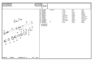 1000 RPM
EH70Z002T0285011B
[A] INTERMEDIÁRIO
INTERMEDIARY
INTERMEDIARIO
45
46
47
48
49
50
51
52
53
54
55
56
59
60
023229N2
023234S1
023239P1
034218N2
027879P1
035678T1
195507M1
359103X1
377602X1
377832X1
1662726M1
1692582M1
038784N1
1868538M4
1
1
1
1
1
1
1
1
1
1
1
1
1
1
[A]
SHAFT ARBOL
PIPE CANO
PLATE CHAPA
SLEEVE MANCHA
SLEEVE MANCHA
COVER CUBIERTA
BEARING COJINETE
O RING JUNTA TORICA
CIRCLIP CIRCULITO
O RING JUNTA TORICA
CIRCLIP CIRCULITO
BEARING COJINETE
SHAFT ARBOL
SLEEVE MANCHA
EIXO
TUBO
CHAPA
LUVA
LUVA
TAMPA
ROLAMENTO
ANEL "O"
ANEL TRAVA
ANEL "O"
ANEL TRAVA
ROLAMENTO
EIXO
LUVA
CPE650ADV E01 11/02(1)
50 65
S/Levante S/Tdp
Without Lift W/Pto
S/Levante S/Tdp
Kit Tdpi 540/1000 Rpm
Kit Ipto 540/1000 Rpm
Kit Ipto 540/1000 Rpm
50 65-
Menu Símbolos
 
