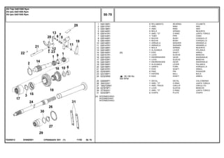 540 RPM
EH69Z001T0285012
[A] INTERMEDIÁRIO
INTERMEDIARY
INTERMEDIARIO
50-190 No
1
2
3
5
6
7
8
9
10
11
12
13
14
15
16
17
18
19
20
21
22
23
24
25
26
27
29
30
31
026136R1
026137R1
026138R1
026140R1
026141R1
026143R1
026144R1
026145R1
026146R1
026147R1
026148R1
026149R1
026150R1
026151R1
026152R1
026153R1
026154R1
026155R1
026156R1
026157R1
023030R1
023195P1
023230N2
026065P1
359103X1
1662726M1
027879P1
377832X1
023239P1
2
1
1
3
1
1
1
1
1
1
1
1
1
1
1
1
1
1
1
1
2
1
1
1
1
1
1
1
2
[A]
BEARING COJINETE
RING ARO
RING ARO
SPRING RESORTE
O RING JUNTA TORICA
PIPE CANO
BUSH CASQUILLO
BUSH CASQUILLO
WASHER ARANDELA
WASHER ARANDELA
SPRING RESORTE
LEVER PALANCA
SHAFT ARBOL
SLEEVE MANCHA
GEAR ENGRANAJE
SLEEVE MANCHA
GEAR ENGRANAJE
LEVER PALANCA
FORK HORQUILLA
SHAFT ARBOL
PIN PASADOR
BALL BOLA
SHAFT ARBOL
DECAL CALCOMANIA
O RING JUNTA TORICA
CIRCLIP CIRCULITO
SLEEVE MANCHA
O RING JUNTA TORICA
PLATE CHAPA
ROLAMENTO
ANEL
ANEL
MOLA
ANEL "O"
TUBO
BUCHA
BUCHA
ARRUELA
ARRUELA
MOLA
ALAVANCA
EIXO
LUVA
ENGRENAGEM
LUVA
ENGRENAGEM
ALAVANCA
GARFO
EIXO
PINO
ESFERA
EIXO
DECAL
ANEL "O"
ANEL TRAVA
LUVA
ANEL "O"
CHAPA
CPE650ADV E01 11/02(1)
50 70
Kit Tdpi 540/1000 Rpm
Kit Ipto 540/1000 Rpm
Kit Ipto 540/1000 Rpm
50 70-
Menu Símbolos
 