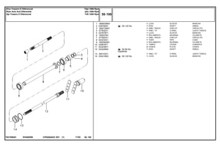 1000RPM
EH48Z006T0210064C
50-120 No
50-85 No
50-125 No
1
2
3
4
5
6
7
8
9
10
11
12
13
14
1868538M4
038784N1
1662726M1
377832X1
027879P1
195507M1
377602X1
023234S1
1692582M1
035678T1
023239P1
023229N2
359103X1
034218N2
1
1
1
1
1
1
1
1
1
1
2
1
1
1
SLEEVE MANCHA
SHAFT ARBOL
CIRCLIP CIRCULITO
O RING JUNTA TORICA
SLEEVE MANCHA
BEARING COJINETE
CIRCLIP CIRCULITO
PIPE CANO
BEARING COJINETE
COVER CUBIERTA
PLATE CHAPA
SHAFT ARBOL
O RING JUNTA TORICA
SLEEVE MANCHA
LUVA
EIXO
ANEL TRAVA
ANEL "O"
LUVA
ROLAMENTO
ANEL TRAVA
TUBO
ROLAMENTO
TAMPA
CHAPA
EIXO
ANEL "O"
LUVA
CPE650ADV E01 11/02(1)
50 100
Tdpi 1000 Rpm
Ipto 1000 Rpm
Tdfi 1000 Rpm
Eixo Traseiro E Diferencial
Rear Axle And Diferential
Aje Trasero E Diferencial
50 100-
Menu Símbolos
 