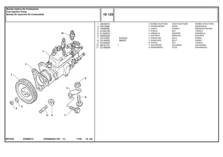 M10X20
M8X20
EO68Z013MOT538
1
2
3
4
5
6
7
8
9
10
11
2643D615
70410088
70490280
2318A108
K134AF01
3645E008
2314J002
2314H003
2318A603
28730179
2313M059
1
1
1
1
1
1
1
1
4
1
3
1
INJECTION PUMP BOMBA INYECTORA
GEAR ENGRANAJE
GASKET EMPAQUETADURA.
NUT TUERCA
WASHER ARANDELA
BRACKET SOPORTE
BOLT PERNO
BOLT PERNO
NUT TUERCA
SOLENOID SOLENOIDE
STUD ESPARRAGO
BOMBA INJETORA
ENGRENAGEM
JUNTA
PORCA
ARRUELA
SUPORTE
PARAFUSO
PARAFUSO
PORCA
SOLENÓIDE
PRISIONEIRO
CPE650ADV E01 11/02(1)
10 125
Bomba Injetora De Combustível
Fuel Injection Pump
Bomba De Inyección De Combustible
10 125-
Menu Símbolos
 