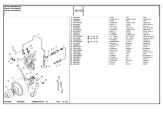 EH69Z002T04722001
50-140 No
50-155 No
50-150 No
1
2
3
4
5
6
7
8
9
10
11
12
13
14
15
16
17
18
19
20
21
22
23
24
25
26
27
28
039636P1
039606N1
039487P1
3411947M91
831452M1
023956N1
039485N1
3145403M2
831452M1
039527S1
039605N1
3611290M94
039720N2
3613267M1
3701481M91
037656P1
352699X1
3409712M1
1440702X1
3801302M92
195561M1
3610929M1
3697609M91
358720X91
038686P1
038430P1
355645X1
023239P1
1
1
1
1
1
1
1
1
1
1
1
1
1
1
1
1
1
1
1
1
1
1
1
1
2
1
2
2
PIPE CANO
CONNECTION T CONEXION T
PIPE CANO
CONNECTION CONEXION
O RING JUNTA TORICA
VALVE VALVULA
TUBE ASSY CONJ.DE TUBO
CONNECTION CONEXION
O RING JUNTA TORICA
FLANGE PLETINA
CONNECTION CONEXION
KIT, COVER JUEGO DE TAPA
KIT, COVER JUEGO DE TAPA
WASHER ARANDELA
CLUTCH EMBRAGUE
WASHER ARANDELA
CIRCLIP CIRCULITO
PLUG TAPON
WASHER ARANDELA
LEVER PALANCA
O RING JUNTA TORICA
PIPE CANO
PAD ALMOHADILLA
PAD ALMOHADILLA
BOLT PERNO
BRACKET SOPORTE
NUT TUERCA
PLATE CHAPA
TUBO
CONEXÃO "T"
TUBO
CONEXÃO
ANEL "O"
VÁLVULA
CJ. TUBO
CONEXÃO
ANEL "O"
FLANGE
CONEXÃO
CJ. TAMPA
CJ. TAMPA
ARRUELA
EMBREAGEM
ARRUELA
ANEL TRAVA
BUJÃO
ARRUELA
ALAVANCA
ANEL "O"
TUBO
TAMPÃO
TAMPÃO
PARAFUSO
SUPORTE
PORCA
CHAPA
CPE650ADV E01 11/02(1)
50 135
Kit Tdpi 540/1000 Rpm
Kit Ipto 540/1000 Rpm
Kit Ipto 540/1000 Rpm
50 135-
Menu Símbolos
 