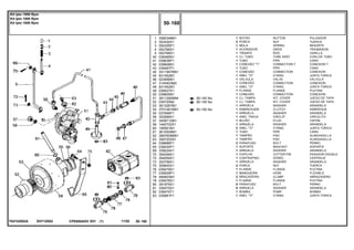 EH71Z002T04722002A
50-140 No
50-155 No
50-150 No
1
2
3
4
5
40
41
42
43
44
45
46
47
48
49
50
51
52
53
54
55
56
57
58
60
61
62
63
64
65
69
70
72
73
75
76
77
78
79
80
81
82
83
3585348M1
353430X1
054305P1
052766S1
052768S1
039485N1
039636P1
039606N1
039487P1
3411947M91
831452M1
023956N1
3145403M2
831452M1
039527S1
039605N1
3611290M94
039720N2
3613267M1
3701481M91
037656P1
352699X1
3409712M1
1440702X1
195561M1
3610929M1
3697609M91
358720X91
038686P1
038430P1
339024X1
354048X1
354059X1
353756X1
355645X1
039479S1
039509P1
490803M1
039478S1
391979X1
339375X1
038479T1
035881P1
1
2
1
1
1
1
1
1
1
1
1
1
1
1
1
1
1
1
1
1
1
1
1
1
2
1
1
1
2
1
1
1
1
1
2
1
1
2
1
8
8
1
1
BUTTON PULSADOR
NUT TUERCA
SPRING RESORTE
DRIVE TRASMISION
ROD VARILLA
TUBE ASSY CONJ.DE TUBO
PIPE CANO
CONNECTION T CONEXION T
PIPE CANO
CONNECTION CONEXION
O RING JUNTA TORICA
VALVE VALVULA
CONNECTION CONEXION
O RING JUNTA TORICA
FLANGE PLETINA
CONNECTION CONEXION
KIT, COVER JUEGO DE TAPA
KIT, COVER JUEGO DE TAPA
WASHER ARANDELA
CLUTCH EMBRAGUE
WASHER ARANDELA
CIRCLIP CIRCULITO
PLUG TAPON
WASHER ARANDELA
O RING JUNTA TORICA
PIPE CANO
PAD ALMOHADILLA
PAD ALMOHADILLA
BOLT PERNO
BRACKET SOPORTE
WASHER ARANDELA
COTTER PIN PASADOR DOUBLE
DOWEL CENTRAJE
WASHER ARANDELA
NUT TUERCA
FLANGE PLETINA
HOSE FLEXIBLE
CLAMP ABRAZADERA
FLANGE PLETINA
BOLT PERNO
WASHER ARANDELA
PUMP BOMBA
O RING JUNTA TORICA
BOTÃO
PORCA
MOLA
ACIONADOR
TIRANTE
CJ. TUBO
TUBO
CONEXÃO "T"
TUBO
CONEXÃO
ANEL "O"
VÁLVULA
CONEXÃO
ANEL "O"
FLANGE
CONEXÃO
CJ. TAMPA
CJ. TAMPA
ARRUELA
EMBREAGEM
ARRUELA
ANEL TRAVA
BUJÃO
ARRUELA
ANEL "O"
TUBO
TAMPÃO
TAMPÃO
PARAFUSO
SUPORTE
ARRUELA
CUPILHA
CONTRAPINO
ARRUELA
PORCA
FLANGE
MANGUEIRA
BRAÇADEIRA
FLANGE
PARAFUSO
ARRUELA
BOMBA
ANEL "O"
CPE650ADV E01 11/02(1)
50 160
Kit Ipto 1000 Rpm
Kit Ipto 1000 Rpm
Kit Ipto 1000 Rpm
50 160-
Menu Símbolos
 