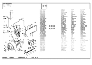 EH69Z007T04722003A
50-140 No
50-155 No
50-150 No
1
2
3
4
5
40
41
42
43
44
45
46
47
48
49
50
51
52
53
54
55
56
57
58
60
61
62
63
64
65
69
70
72
73
75
76
77
78
79
80
81
82
83
3585348M1
353430X1
054305P1
052766S1
052768S1
039485N1
039636P1
039606N1
039487P1
3411947M91
831452M1
023956N1
3145403M2
831452M1
039527S1
039605N1
3611290M94
039720N2
3613267M1
3701481M91
037656P1
352699X1
3409712M1
1440702X1
195561M1
3610929M1
3697609M91
358720X91
038686P1
038430P1
339024X1
354048X1
354059X1
353756X1
355645X1
039479S1
039509P1
490803M1
039478S1
391979X1
339375X1
038479T1
035881P1
1
2
1
1
1
1
1
1
1
1
1
1
1
1
1
1
1
1
1
1
1
1
1
1
2
1
1
1
2
1
1
1
1
1
2
1
1
2
1
8
8
1
1
BUTTON PULSADOR
NUT TUERCA
SPRING RESORTE
DRIVE TRASMISION
ROD VARILLA
TUBE ASSY CONJ.DE TUBO
PIPE CANO
CONNECTION T CONEXION T
PIPE CANO
CONNECTION CONEXION
O RING JUNTA TORICA
VALVE VALVULA
CONNECTION CONEXION
O RING JUNTA TORICA
FLANGE PLETINA
CONNECTION CONEXION
KIT, COVER JUEGO DE TAPA
KIT, COVER JUEGO DE TAPA
WASHER ARANDELA
CLUTCH EMBRAGUE
WASHER ARANDELA
CIRCLIP CIRCULITO
PLUG TAPON
WASHER ARANDELA
O RING JUNTA TORICA
PIPE CANO
PAD ALMOHADILLA
PAD ALMOHADILLA
BOLT PERNO
BRACKET SOPORTE
WASHER ARANDELA
COTTER PIN PASADOR DOUBLE
DOWEL CENTRAJE
WASHER ARANDELA
NUT TUERCA
FLANGE PLETINA
HOSE FLEXIBLE
CLAMP ABRAZADERA
FLANGE PLETINA
BOLT PERNO
WASHER ARANDELA
PUMP BOMBA
O RING JUNTA TORICA
BOTÃO
PORCA
MOLA
ACIONADOR
TIRANTE
CJ. TUBO
TUBO
CONEXÃO "T"
TUBO
CONEXÃO
ANEL "O"
VÁLVULA
CONEXÃO
ANEL "O"
FLANGE
CONEXÃO
CJ. TAMPA
CJ. TAMPA
ARRUELA
EMBREAGEM
ARRUELA
ANEL TRAVA
BUJÃO
ARRUELA
ANEL "O"
TUBO
TAMPÃO
TAMPÃO
PARAFUSO
SUPORTE
ARRUELA
CUPILHA
CONTRAPINO
ARRUELA
PORCA
FLANGE
MANGUEIRA
BRAÇADEIRA
FLANGE
PARAFUSO
ARRUELA
BOMBA
ANEL "O"
CPE650ADV E01 11/02(1)
50 170
Kit Tdpi 540/1000 Rpm
Kit Ipto 540/1000 Rpm
Kit Ipto 540/1000 Rpm
50 170-
Menu Símbolos
 