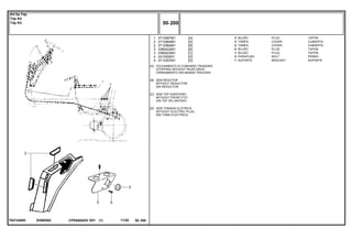 EI59Z002T04724005
[A]
[B]
[C]
[D]
FECHAMENTO S/ COMANDO TRASEIRO
STOPPING WITHOUT REAR DRIVE
CERRAMIENTO SIN MANDO TRACERO
SEM REDUTOR
WITHOUT REDUCTOR
SIN REDUCTOR
SEM TDP DIANTEIRO
WITHOUT FRONT PTO
SIN TDF DELANTERO
SEM TOMADA ELÉTRICA
WITHOUT ELECTRIC PLUG
SIN TOMA ELECTRICA
1
2
2
3
3
4
5
3713587M1
3712984M1
3712984M1
3380422M1
3380422M1
3010506X1
3713357M1
3
3
2
2
1
2
1
[A]
[A]
[B]
[B]
[C]
[D]
[D]
PLUG TAPON
COVER CUBIERTA
COVER CUBIERTA
PLUG TAPON
PLUG TAPON
BOLT PERNO
BRACKET SOPORTE
BUJÃO
TAMPA
TAMPA
BUJÃO
BUJÃO
PARAFUSO
SUPORTE
CPE650ADV E01 11/02(1)
50 200
Kit Da Tdp
Tdp Kit
Tdp Kit
50 200-
Menu Símbolos
 