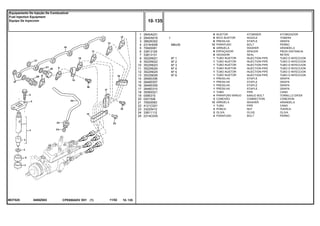 M8x35
Nº 1
Nº 2
Nº 3
Nº 4
Nº 5
Nº 6
0400Z003MOT525
1
2
3
4
5
6
7
8
9
10
11
12
13
14
15
16
17
18
19
20
21
22
23
24
25
2645A031
2645A616
3662K002
2314H006
70920081
33813129
33813131
3522N021
3522N022
3522N023
3522N024
3522N025
3522N026
2646E006
2646E007
2646E009
2646E010
3558X021
0095315
0201526
70920083
4121C021
33225412
33811112
2314C035
6
6
6
12
6
6
6
1
1
1
1
1
1
1
1
1
1
1
4
2
12
1
2
2
4
1
ATOMISER ATOMIZADOR
NOZZLE TOBERA
STAPLE GRAPA
BOLT PERNO
WASHER ARANDELA
SPACER PIEZA DISTANCIA
SEAL RETEN
INJECTION PIPE TUBO D INYECCION
INJECTION PIPE TUBO D INYECCION
INJECTION PIPE TUBO D INYECCION
INJECTION PIPE TUBO D INYECCION
INJECTION PIPE TUBO D INYECCION
INJECTION PIPE TUBO D INYECCION
STAPLE GRAPA
STAPLE GRAPA
STAPLE GRAPA
STAPLE GRAPA
PIPE CANO
BANJO BOLT TORNILLO DIFER
CONNECTION CONEXION
WASHER ARANDELA
PIPE CANO
NUT TUERCA
OLIVE OLIVA
BOLT PERNO
INJETOR
BICO INJETOR
PRESILHA
PARAFUSO
ARRUELA
ESPAÇADOR
VEDADOR
TUBO INJETOR
TUBO INJETOR
TUBO INJETOR
TUBO INJETOR
TUBO INJETOR
TUBO INJETOR
PRESILHA
PRESILHA
PRESILHA
PRESILHA
TUBO
PARAFUSO BANJO
CONEXÃO
ARRUELA
TUBO
PORCA
OLIVA
PARAFUSO
CPE650ADV E01 11/02(1)
10 135
Equipamento De Injeção De Combustível
Fuel Injection Equipment
Equipo De Inyeccion
10 135-
Menu Símbolos
 