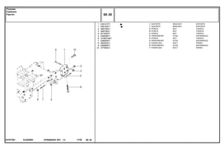 EJ42Z004037073N1
1
1
2
3
4
5
6
7
8
9
10
036161P1
036162P1
368748X1
368748X1
021083P1
036658P1
3146574M1
036659P1
369363X1
036660P1
377583X1
1
1
3
8
2
2
2
2
2
8
1
BRACKET SOPORTE
BRACKET SOPORTE
NUT TUERCA
NUT TUERCA
NUT TUERCA
STUD ESPARRAGO
NUT TUERCA
STUD ESPARRAGO
BOLT PERNO
STUD ESPARRAGO
BOLT PERNO
SUPORTE
SUPORTE
PORCA
PORCA
PORCA
PRISIONEIRO
PORCA
PRISIONEIRO
PARAFUSO
PRISIONEIRO
PARAFUSO
CPE650ADV E01 11/02(1)
60 30
Fixações
Fasteners
Fijación
60 30-
Menu Símbolos
 