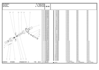 EF23Z003022559T2C
11,54 MM
11,57 MM
11,60 MM
11,63 MM
11,66 MM
11,69 MM
11,72 MM
11,75 MM
11,78 MM
11,81 MM
11,84 MM
11,87 MM
11,90 MM
11,93 MM
11,96 MM
11,99 MM
12,02 MM
12,05 MM
12,08 MM
12,11 MM
12,14 MM
12,17 MM
12,20 MM
12,23 MM
12,26 MM
12,88 MM
12,32 MM
12,35 MM
12,38 MM
1,00 MM
1,05 MM
1,10 MM
1,15 MM
1,20 MM
1,25 MM
1,30 MM
1,35 MM
1,40 MM
1,45 MM
1,50 MM
1,55 MM
1,60 MM
0,90 MM
0,95 MM
0,65 MM
0,70 MM
0,75 MM
0,85 MM
33/15
10
10
10
10
10
10
10
10
10
10
10
10
10
10
10
10
10
10
10
10
10
10
10
10
10
10
10
10
10
11
11
11
11
11
11
11
11
11
11
11
11
11
11
11
11
11
11
11
12
13
3603263M1
3603264M1
3603265M1
3603266M1
3603267M1
3603268M1
3603269M1
3603270M1
3603271M1
3603272M1
3603273M1
3603274M1
3603275M1
3603276M1
3603277M1
3603278M1
3603279M1
3603280M1
3603281M1
3603282M1
3603283M1
3603284M1
3603285M1
3603286M1
3603287M1
3603288M1
3603289M1
3603290M1
3603291M1
3176271M1
3176272M1
3176273M1
3176274M1
3176275M1
3176276M1
3176277M1
3176278M1
3176279M1
3176280M1
3176281M1
3176282M1
3176283M1
3176284M1
3176285M1
3176286M1
3176287M1
3176288M1
3176289M1
026779N1
050670R1
X
X
X
X
X
X
X
X
X
X
X
X
X
X
X
X
X
X
X
X
X
X
X
X
X
X
X
X
X
X
X
X
X
X
X
X
X
X
X
X
X
X
X
X
X
X
X
X
1
1
RING ARO
RING ARO
RING ARO
RING ARO
RING ARO
RING ARO
RING ARO
RING ARO
RING ARO
RING ARO
RING ARO
RING ARO
RING ARO
RING ARO
RING ARO
RING ARO
RING ARO
RING ARO
RING ARO
RING ARO
RING ARO
RING ARO
RING ARO
RING ARO
RING ARO
RING ARO
RING ARO
RING ARO
RING ARO
SHIM CALCE
SHIM CALCE
SHIM CALCE
SHIM CALCE
SHIM CALCE
SHIM CALCE
SHIM CALCE
SHIM CALCE
SHIM CALCE
SHIM CALCE
SHIM CALCE
SHIM CALCE
SHIM CALCE
SHIM CALCE
SHIM CALCE
SHIM CALCE
SHIM CALCE
SHIM CALCE
SHIM CALCE
BEARING COJINETE
KIT, CROWNWHEEL JUEGO CORONA
ANEL
ANEL
ANEL
ANEL
ANEL
ANEL
ANEL
ANEL
ANEL
ANEL
ANEL
ANEL
ANEL
ANEL
ANEL
ANEL
ANEL
ANEL
ANEL
ANEL
ANEL
ANEL
ANEL
ANEL
ANEL
ANEL
ANEL
ANEL
ANEL
CALÇO
CALÇO
CALÇO
CALÇO
CALÇO
CALÇO
CALÇO
CALÇO
CALÇO
CALÇO
CALÇO
CALÇO
CALÇO
CALÇO
CALÇO
CALÇO
CALÇO
CALÇO
CALÇO
ROLAMENTO
COROA E PINHÃOCPE650ADV E01 11/02(1)
60 50
Zf - Tração Central
Zf - Middle Drive
Zf - Tracción Central
Eixo Dianteiro
Front Axle
Eje Delantero
60 50-
Menu Símbolos
 
