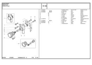 M8x80
M8x35
M8x70
0275Z003MOT528
1
2
3
4
5
6
7
8
9
10
11
12
13
14
15
4131E021
2314H015
2314H006
U7LW0151
2314N043
2415B155
2415H494
1
1
2
1
1
1
1
1
6
1
1
3
1
1
1
16
16
16
16
1
1
1
1
16
16
1
WATER PUMP BOMBA DE AGUA
BOLT PERNO
BOLT PERNO
SHAFT ARBOL
SEAL RETEN
ROTOR ROTOR
GASKET EMPAQUETADURA.
COVER CUBIERTA
BOLT PERNO
KIT, REPAIR JUEGO REPARACION
BODY CUERPO
BOLT PERNO
O RING JUNTA TORICA
RING ARO
GEAR ENGRANAJE
BOMBA D'ÁGUA
PARAFUSO
PARAFUSO
EIXO
VEDADOR
ROTOR
JUNTA
TAMPA
PARAFUSO
JG. REPARO
CORPO
PARAFUSO
ANEL "O"
ANEL
ENGRENAGEM
CPE650ADV E01 11/02(1)
10 140
Bomba D'Água
Water Pump
Bomba De Agua
10 140-
Menu Símbolos
 