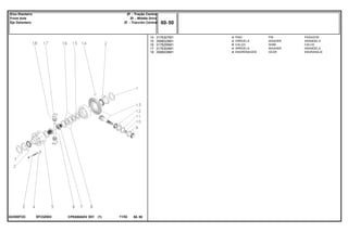 EF23Z003022559T2C
14
15
16
17
18
3176307M1
3588029M1
3176295M1
3176304M1
3588038M1
4
2
8
4
4
PIN PASADOR
WASHER ARANDELA
SHIM CALCE
WASHER ARANDELA
GEAR ENGRANAJE
PINO
ARRUELA
CALÇO
ARRUELA
ENGRENAGEM
CPE650ADV E01 11/02(1)
60 50
Zf - Tração Central
Zf - Middle Drive
Zf - Tracción Central
Eixo Dianteiro
Front Axle
Eje Delantero
60 50-
Menu Símbolos
 