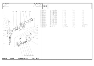 EF23Z004022559T2D
14,314 MM
14,289 MM
14,264 MM
14,239 MM
14,214 MM
14,189 MM
14,164 MM
14,139 MM
14,114 MM
14,089 MM
14,064 MM
14,039 MM
14,014 MM
13,989 MM
13,964 MM
0,6 MM
29
29
29
29
29
29
29
29
29
29
29
29
29
29
29
30
31
32
033575R1
033576R1
033577R1
033578R1
033579R1
033580R1
033581R1
033582R1
033583R1
033584R1
033585R1
033586R1
033587R1
033588R1
033589R1
3176331M1
3176326M1
033548R1
X
X
X
X
X
X
X
X
X
X
X
X
X
X
X
2
2
2
RING ARO
RING ARO
RING ARO
RING ARO
RING ARO
RING ARO
RING ARO
RING ARO
RING ARO
RING ARO
RING ARO
RING ARO
RING ARO
RING ARO
RING ARO
O RING JUNTA TORICA
HUB CUBO
SEAL RETEN
ANEL
ANEL
ANEL
ANEL
ANEL
ANEL
ANEL
ANEL
ANEL
ANEL
ANEL
ANEL
ANEL
ANEL
ANEL
ANEL "O"
CUBO
RETENTOR
CPE650ADV E01 11/02(1)
60 55
Zf - Tração Central
Zf - Middle Drive
Zf - Tracción Central
Eixo Dianteiro
Front Axle
Eje Delantero
60 55-
Menu Símbolos
 