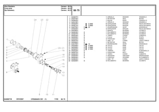 EF07Z007044066T1B
0,3MM
0,5MM
29
19
0,5MM
0,3MM
0,1MM
1
2
3
4
5
5
6
7
8
9
10
11
12
13
14
15
16
17
17
17
18
19
20
21
22
23
24
040967R1
040918R1
040942R1
040919R1
040920R1
040921R1
044079R1
040930R1
044080R1
040923R1
040927R1
040933R1
040935R1
040934R1
040937R1
040936R1
044078R1
040938R1
040939R1
040940R1
040932R1
040931R1
040943R1
040944R1
040924R1
040922R1
040929R1
1
1
1
1
X
X
1
2
1
1
1
1
1
4
1
1
1
X
X
X
1
1
1
1
1
1
2
8
8
8
8
8
8
8
8
8
8
8
8
8
8
8
8
8
8
8
WASHER ARANDELA
SEAL RETEN
BUSH CASQUILLO
WASHER ARANDELA
SPACER PIEZA DISTANCIA
SPACER PIEZA DISTANCIA
GEAR ENGRANAJE
SPACER PIEZA DISTANCIA
BEARING COJINETE
BEARING COJINETE
BEARING COJINETE
COVER CUBIERTA
PLATE PLATO
BOLT PERNO
O RING JUNTA TORICA
SEAL RETEN
GEAR ENGRANAJE
SHIM CALCE
SHIM CALCE
SHIM CALCE
PAD ALMOHADILLA
BOLT PERNO
COVER CUBIERTA
GREASER ENGRASADOR
HOUSING ALOJAMIENTO
O RING JUNTA TORICA
BEARING COJINETE
ARRUELA
RETENTOR
BUCHA
ARRUELA
ESPAÇADOR
ESPAÇADOR
ENGRENAGEM
ESPAÇADOR
MANCAL
ROLAMENTO
ROLAMENTO
TAMPA
PLACA
PARAFUSO
ANEL "O"
RETENTOR
ENGRENAGEM
CALÇO
CALÇO
CALÇO
TAMPÃO
PARAFUSO
TAMPA
GRAXEIRA
CARCAÇA
ANEL "O"
ROLAMENTO
CPE650ADV E01 11/02(1)
60 75
Carraro - 20.21
Carraro - 20.21
Carraro - 20.21
Eixo Dianteiro
Front Axle
Eje Delantero
60 75-
Menu Símbolos
 