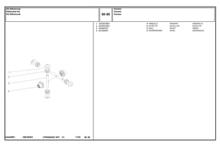 EM79Z001044209R1
1
2
3
4
3575579M1
3476337M1
044081R1
041005R1
4
4
2
2
WASHER ARANDELA
SATELLITE SATELITE
SHAFT ARBOL
GEAR ENGRANAJE
ARRUELA
SATÉLITE
EIXO
ENGRENAGEM
CPE650ADV E01 11/02(1)
Carraro
Carraro
Carraro60 80
Kit Diferencial
Diferential Kit
Kit Diferencial
60 80-
Menu Símbolos
 