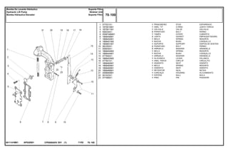 AP03Z0013611141M91
1
2
3
4
5
6
7
8
9
10
11
12
13
14
15
16
17
18
19
20
21
22
23
377531X1
1870810M1
1870811M1
358334X1
3599748M91
1868456M1
1868452M1
1868451M2
1869831M1
362352X1
359004X1
1868454M2
1868444M1
377500X1
1868453M2
377501X1
1868464M1
1868465M1
1868460M1
1868466M1
3599949M1
361023X1
377489X1
1
1
1
2
1
2
1
1
1
2
2
1
1
1
1
1
1
1
1
1
1
1
1
STUD ESPARRAGO
O RING JUNTA TORICA
VALVE VALVULA
BOLT PERNO
COVER CUBIERTA
GASKET EMPAQUETADURA.
SPRING RESORTE
BUSH CASQUILLO
SUPPORT DISPOS.DE SOSTEN
BOLT PERNO
WASHER ARANDELA
SPRING RESORTE
BUSH CASQUILLO
WASHER ARANDELA
LEVER PALANCA
CIRCLIP CIRCULITO
SEAT ASIENTO
SPRING RESORTE
SEAT ASIENTO
SEAL RETEN
HOUSING ALOJAMIENTO
BALL BOLA
PIN PASADOR
PRISIONEIRO
ANEL "O"
VÁLVULA
PARAFUSO
TAMPA
JUNTA
MOLA
BUCHA
SUPORTE
PARAFUSO
ARRUELA
MOLA
BUCHA
ARRUELA
ALAVANCA
ANEL TRAVA
ASSENTO
MOLA
ASSENTO
RETENTOR
CARCAÇA
ESFERA
PINO
CPE650ADV E01 11/02(1)
70 100
Suporte Filtro
Strainer Unit
Soporte Filtro
Bomba Do Levante Hidráulico
Hydraulic Lift Pump
Bomba Hidraulica Elevador
70 100-
Menu Símbolos
 