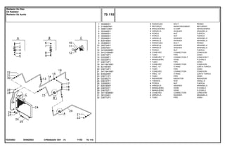 EH00Z002T0253002
1
2
3
4
5
6
7
8
9
10
11
12
13
14
15
16
17
18
19
20
21
22
23
24
25
26
27
28
29
30
31
32
353685X1
3146897M1
3585143M1
353446X1
355565X1
355565X1
353446X1
829185M1
353685X1
390734X1
339376X1
3316334M91
3412195M91
036716P1
033308P1
022328T2
036713P1
3411941M91
831497M1
036714P1
3411941M91
835024M1
036711P1
020362T5
036157P1
335565X1
829185M1
036703T1
036702T1
3411939M91
391224X1
036712P1
3
7
8
3
3
1
1
1
1
1
1
1
2
1
1
1
1
1
1
1
1
1
1
1
1
4
2
1
1
2
2
1
BOLT PERNO
REINFORCEMENT REFUERZO
CLAMP ABRAZADERA
WASHER ARANDELA
NUT TUERCA
NUT TUERCA
WASHER ARANDELA
WASHER ARANDELA
BOLT PERNO
WASHER ARANDELA
WASHER ARANDELA
NUT TUERCA
CONNECTION CONEXION
PIPE CANO
CONNECTION T CONEXION T
HOSE FLEXIBLE
PIPE CANO
CONNECTION CONEXION
O RING JUNTA TORICA
PIPE CANO
CONNECTION CONEXION
O RING JUNTA TORICA
PIPE CANO
RADIATOR RADIADOR
ROD VARILLA
NUT TUERCA
WASHER ARANDELA
HOSE FLEXIBLE
HOSE FLEXIBLE
CONNECTION CONEXION
WASHER ARANDELA
PIPE CANO
PARAFUSO
REFORÇO
BRAÇADEIRA
ARRUELA
PORCA
PORCA
ARRUELA
ARRUELA
PARAFUSO
ARRUELA
ARRUELA
PORCA
CONEXÃO
TUBO
CONEXÃO "T"
MANGUEIRA
TUBO
CONEXÃO
ANEL "O"
TUBO
CONEXÃO
ANEL "O"
TUBO
RADIADOR
TIRANTE
PORCA
ARRUELA
MANGUEIRA
MANGUEIRA
CONEXÃO
ARRUELA
TUBO
CPE650ADV E01 11/02(1)
70 110
Radiador De Óleo
Oil Radiator
Radiador De Aceite
70 110-
Menu Símbolos
 