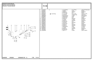 EK54Z021T0252024A
70-170 No
1
2
3
4
5
6
7
8
9
10
11
12
13
14
15
16
17
18
19
20
21
22
051550R1
020556T1
353446X1
339761X1
020388T2
020529P1
490803M1
020528P1
353691X1
353434X1
020380S1
353446X1
353677X1
020382P1
353693X1
353434X1
355619X1
023661P1
023630S1
339375X1
391979X1
831527M1
1
1
4
4
1
2
4
1
3
3
1
4
4
1
2
2
2
1
1
8
8
1
2 KIT, REPAIR JUEGO REPARACION
PUMP BOMBA
WASHER ARANDELA
BOLT PERNO
KIT, FILTER JUEGO FILTRO
CONNECTION CONEXION
CLAMP ABRAZADERA
HOSE FLEXIBLE
BOLT PERNO
WASHER ARANDELA
FLANGE PLETINA
WASHER ARANDELA
BOLT PERNO
BRACKET SOPORTE
BOLT PERNO
WASHER ARANDELA
WASHER ARANDELA
HOSE FLEXIBLE
FLANGE PLETINA
WASHER ARANDELA
BOLT PERNO
O RING JUNTA TORICA
JG. REPARO
BOMBA
ARRUELA
PARAFUSO
CJ. FILTRO
CONEXÃO
BRAÇADEIRA
MANGUEIRA
PARAFUSO
ARRUELA
FLANGE
ARRUELA
PARAFUSO
SUPORTE
PARAFUSO
ARRUELA
ARRUELA
MANGUEIRA
FLANGE
ARRUELA
PARAFUSO
ANEL "O"
CPE650ADV E01 11/02(1)
70 120
Direção E Controle Remoto
Remote Control And Steering
Dirección Y Controle Remoto
70 120-
Menu Símbolos
 