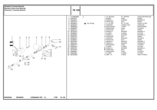 EK54Z023T0252025A
70-170 No
1
2
3
4
5
6
7
8
9
10
11
12
13
14
15
16
17
18
19
20
21
22
23
24
3176849M91
038479T1
353446X1
339761X1
020388T2
020529P1
490803M1
020528P1
353691X1
353434X1
020380S1
353446X1
353677X1
020382P1
353693X1
353434X1
355619X1
023661P1
039479S1
339375X1
391979X1
039509P1
039478S1
831527M1
1
1
4
4
1
2
6
1
3
3
1
4
4
1
2
2
2
1
1
16
16
1
1
2
2 KIT, REPAIR JUEGO REPARACION
PUMP BOMBA
WASHER ARANDELA
BOLT PERNO
KIT, FILTER JUEGO FILTRO
CONNECTION CONEXION
CLAMP ABRAZADERA
HOSE FLEXIBLE
BOLT PERNO
WASHER ARANDELA
FLANGE PLETINA
WASHER ARANDELA
BOLT PERNO
BRACKET SOPORTE
BOLT PERNO
WASHER ARANDELA
WASHER ARANDELA
HOSE FLEXIBLE
FLANGE PLETINA
WASHER ARANDELA
BOLT PERNO
HOSE FLEXIBLE
FLANGE PLETINA
O RING JUNTA TORICA
JG. REPARO
BOMBA
ARRUELA
PARAFUSO
CJ. FILTRO
CONEXÃO
BRAÇADEIRA
MANGUEIRA
PARAFUSO
ARRUELA
FLANGE
ARRUELA
PARAFUSO
SUPORTE
PARAFUSO
ARRUELA
ARRUELA
MANGUEIRA
FLANGE
ARRUELA
PARAFUSO
MANGUEIRA
FLANGE
ANEL "O"
CPE650ADV E01 11/02(1)
70 125
Direção E Controle Remoto
Remote Control And Steering
Dirección Y Controle Remoto
70 125-
Menu Símbolos
 