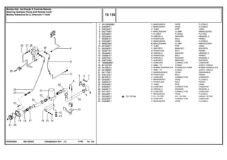 EB12Z022T0252029A
70-170 No
1
2
3
4
5
6
7
8
9
10
11
12
13
14
15
16
17
18
19
20
21
22
23
24
25
26
27
28
29
30
31
32
33
3412606M92
039369T1
038744P1
042779N1
020380S1
353434X1
353691X1
020528P1
490803M1
041843P1
042543P1
353677X1
353446X1
339081X1
339376X1
036733S2
1686698M1
831527M1
041683T2
041868R1
041176P1
339123X1
041853T1
050638T1
339291X1
050534P1
039290T1
039291T1
047154T1
020528P1
020388T2
020529P1
039999P1
1
1
1
1
1
3
3
1
6
1
1
4
4
2
2
1
1
1
1
1
1
5
1
1
1
1
2
2
2
1
1
2
1
HOSE FLEXIBLE
HOSE FLEXIBLE
PIPE CANO
CLAMP ABRAZADERA
FLANGE PLETINA
WASHER ARANDELA
BOLT PERNO
HOSE FLEXIBLE
CLAMP ABRAZADERA
PIPE CANO
BRACKET SOPORTE
BOLT PERNO
WASHER ARANDELA
BOLT PERNO
WASHER ARANDELA
BRACKET SOPORTE
CONNECTION CONEXION
O RING JUNTA TORICA
HYDRAULIC PUMP BOMBA HIDRAULICA
O RING JUNTA TORICA
GEAR ENGRANAJE
BOLT PERNO
CONNECTION CONEXION
HOSE FLEXIBLE
BOLT PERNO
PIPE CANO
CONNECTION CONEXION
WASHER ARANDELA
CONNECTION CONEXION
HOSE FLEXIBLE
KIT, FILTER JUEGO FILTRO
CONNECTION CONEXION
HOSE FLEXIBLE
MANGUEIRA
MANGUEIRA
TUBO
BRAÇADEIRA
FLANGE
ARRUELA
PARAFUSO
MANGUEIRA
BRAÇADEIRA
TUBO
SUPORTE
PARAFUSO
ARRUELA
PARAFUSO
ARRUELA
SUPORTE
CONEXÃO
ANEL "O"
BOMBA HIDRÁULICA
ANEL "O"
ENGRENAGEM
PARAFUSO
CONEXÃO
MANGUEIRA
PARAFUSO
TUBO
CONEXÃO
ARRUELA
CONEXÃO
MANGUEIRA
CJ. FILTRO
CONEXÃO
MANGUEIRA
CPE650ADV E01 11/02(1)
70 130
Bomba Hidr. Da Direção E Controle Remoto
Steering Hydraulic Pump And Remote Contr
Bomba Hidraulica De La Direccion Y Contr
70 130-
Menu Símbolos
 