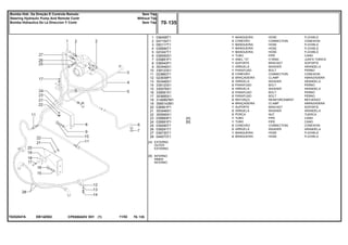 EB14Z002T0252047A
[A]
[B]
EXTERNO
OUTER
EXTERNO
INTERNO
INNER
INTERNO
1
2
3
4
5
6
7
8
9
10
11
12
13
14
15
16
17
18
19
20
21
22
23
24
25
26
27
28
036458T1
047154T1
050117T1
039584T1
023347T1
036550S1
035881P1
036540P1
353446X1
339123X1
023883T1
023939P1
353446X1
339123X1
339376X1
339081X1
353685X1
3146897M1
3585143M1
036961P1
353446X1
355565X1
039993P1
039991P1
039290T1
039291T1
036730T1
044073T1
1
3
1
1
1
1
1
1
1
1
2
2
2
2
2
2
2
2
4
1
2
2
1
1
2
2
1
2
[A]
[B]
HOSE FLEXIBLE
CONNECTION CONEXION
HOSE FLEXIBLE
HOSE FLEXIBLE
HOSE FLEXIBLE
PIPE CANO
O RING JUNTA TORICA
BRACKET SOPORTE
WASHER ARANDELA
BOLT PERNO
CONNECTION CONEXION
CLAMP ABRAZADERA
WASHER ARANDELA
BOLT PERNO
WASHER ARANDELA
BOLT PERNO
BOLT PERNO
REINFORCEMENT REFUERZO
CLAMP ABRAZADERA
BRACKET SOPORTE
WASHER ARANDELA
NUT TUERCA
PIPE CANO
PIPE CANO
CONNECTION CONEXION
WASHER ARANDELA
HOSE FLEXIBLE
HOSE FLEXIBLE
MANGUEIRA
CONEXÃO
MANGUEIRA
MANGUEIRA
MANGUEIRA
TUBO
ANEL "O"
SUPORTE
ARRUELA
PARAFUSO
CONEXÃO
BRAÇADEIRA
ARRUELA
PARAFUSO
ARRUELA
PARAFUSO
PARAFUSO
REFORÇO
BRAÇADEIRA
SUPORTE
ARRUELA
PORCA
TUBO
TUBO
CONEXÃO
ARRUELA
MANGUEIRA
MANGUEIRA
CPE650ADV E01 11/02(1)
70 135
Sem Tdp
Without Tdp
Sem Tdp
Bomba Hidr. Da Direção E Controle Remoto
Steering Hydraulic Pump And Remote Contr
Bomba Hidraulica De La Direccion Y Contr
70 135-
Menu Símbolos
 