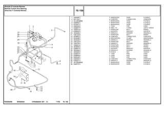 EK54Z024T0252025B
1
2
3
4
5
6
7
8
9
10
11
12
13
14
15
16
17
18
19
20
21
22
23
24
25
26
27
28
036458T1
047154T1
3412606M92
039584T1
023347T1
036550S1
035881P1
339291X1
036540P1
353446X1
339123X1
023883T1
023939P1
353446X1
339123X1
339376X1
339081X1
353685X1
036961P1
353446X1
355565X1
039991P1
039993P1
050534P1
039290T1
039291T1
3412606M92
044073T1
1
3
1
1
1
1
2
1
1
1
1
2
2
2
2
2
2
3
1
3
3
1
1
1
2
2
1
2
HOSE FLEXIBLE
CONNECTION CONEXION
HOSE FLEXIBLE
HOSE FLEXIBLE
HOSE FLEXIBLE
PIPE CANO
O RING JUNTA TORICA
BOLT PERNO
BRACKET SOPORTE
WASHER ARANDELA
BOLT PERNO
CONNECTION CONEXION
CLAMP ABRAZADERA
WASHER ARANDELA
BOLT PERNO
WASHER ARANDELA
BOLT PERNO
BOLT PERNO
BRACKET SOPORTE
WASHER ARANDELA
NUT TUERCA
PIPE CANO
PIPE CANO
PIPE CANO
CONNECTION CONEXION
WASHER ARANDELA
HOSE FLEXIBLE
HOSE FLEXIBLE
MANGUEIRA
CONEXÃO
MANGUEIRA
MANGUEIRA
MANGUEIRA
TUBO
ANEL "O"
PARAFUSO
SUPORTE
ARRUELA
PARAFUSO
CONEXÃO
BRAÇADEIRA
ARRUELA
PARAFUSO
ARRUELA
PARAFUSO
PARAFUSO
SUPORTE
ARRUELA
PORCA
TUBO
TUBO
TUBO
CONEXÃO
ARRUELA
MANGUEIRA
MANGUEIRA
CPE650ADV E01 11/02(1)
70 150
Direção E Controle Remoto
Remote Control And Steering
Dirección Y Controle Remoto
70 150-
Menu Símbolos
 