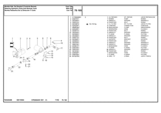 EB17Z004T0252048B
70-170 No
1
2
3
4
5
6
7
8
9
10
11
12
13
14
15
16
17
18
19
20
21
22
23
24
3176849M91
038479T1
353446X1
339761X1
020388T2
020529P1
490803M1
020528P1
353691X1
353434X1
020380S1
353446X1
353677X1
020382P1
353693X1
353434X1
355619X1
023661P1
039479S1
339375X1
391979X1
039509P1
039478S1
831527M1
1
1
4
4
1
2
6
1
3
3
1
4
4
1
2
2
2
1
1
16
16
1
1
2
2 KIT, REPAIR JUEGO REPARACION
PUMP BOMBA
WASHER ARANDELA
BOLT PERNO
KIT, FILTER JUEGO FILTRO
CONNECTION CONEXION
CLAMP ABRAZADERA
HOSE FLEXIBLE
BOLT PERNO
WASHER ARANDELA
FLANGE PLETINA
WASHER ARANDELA
BOLT PERNO
BRACKET SOPORTE
BOLT PERNO
WASHER ARANDELA
WASHER ARANDELA
HOSE FLEXIBLE
FLANGE PLETINA
WASHER ARANDELA
BOLT PERNO
HOSE FLEXIBLE
FLANGE PLETINA
O RING JUNTA TORICA
JG. REPARO
BOMBA
ARRUELA
PARAFUSO
CJ. FILTRO
CONEXÃO
BRAÇADEIRA
MANGUEIRA
PARAFUSO
ARRUELA
FLANGE
ARRUELA
PARAFUSO
SUPORTE
PARAFUSO
ARRUELA
ARRUELA
MANGUEIRA
FLANGE
ARRUELA
PARAFUSO
MANGUEIRA
FLANGE
ANEL "O"
CPE650ADV E01 11/02(1)
70 165
Com Tdp
With Pto
Con Tdf
Bomba Hidr. Da Direção E Controle Remoto
Steering Hydraulic Pump And Remote Contr
Bomba Hidraulica De La Direccion Y Contr
70 165-
Menu Símbolos
 