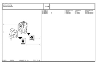 EI48Z004047925T1
1
2
3
4
047807T1
047805T1
048832R1
048831R1
1
1
1
1
2
1
STEERING UNIT UNIDAD DIRECCION
VALVE VALVULA
KIT, REPAIR JUEGO REPARACION
KIT, REPAIR JUEGO REPARACION
UN. HIDROSTÁTICA
VÁLVULA
JG. REPARO
JG. REPARO
CPE650ADV E01 11/02(1)
70 190
Direção Hidrostática
Hydrostatic Steering
Direccion Hidrostática
70 190-
Menu Símbolos
 