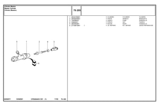 EI39Z001020505T1
1
2
3
4
5
6
2834478M91
2804605M91
1440984X1
339402X1
2804593M1
2710901M91
1
1
1
1
1
11
CYLINDER CILINDRO
SPINDLE MANGUETA
FORK HORQUILLA
NUT TUERCA
BUSH CASQUILLO
KIT, REPAIR JUEGO REPARACION
CILINDRO
HASTE
GARFO
PORCA
BUCHA
JG. REPARO
CPE650ADV E01 11/02(1)
70 205
Cilindro Mestre
Master Cylinder
Cilindro Maestro
70 205-
Menu Símbolos
 